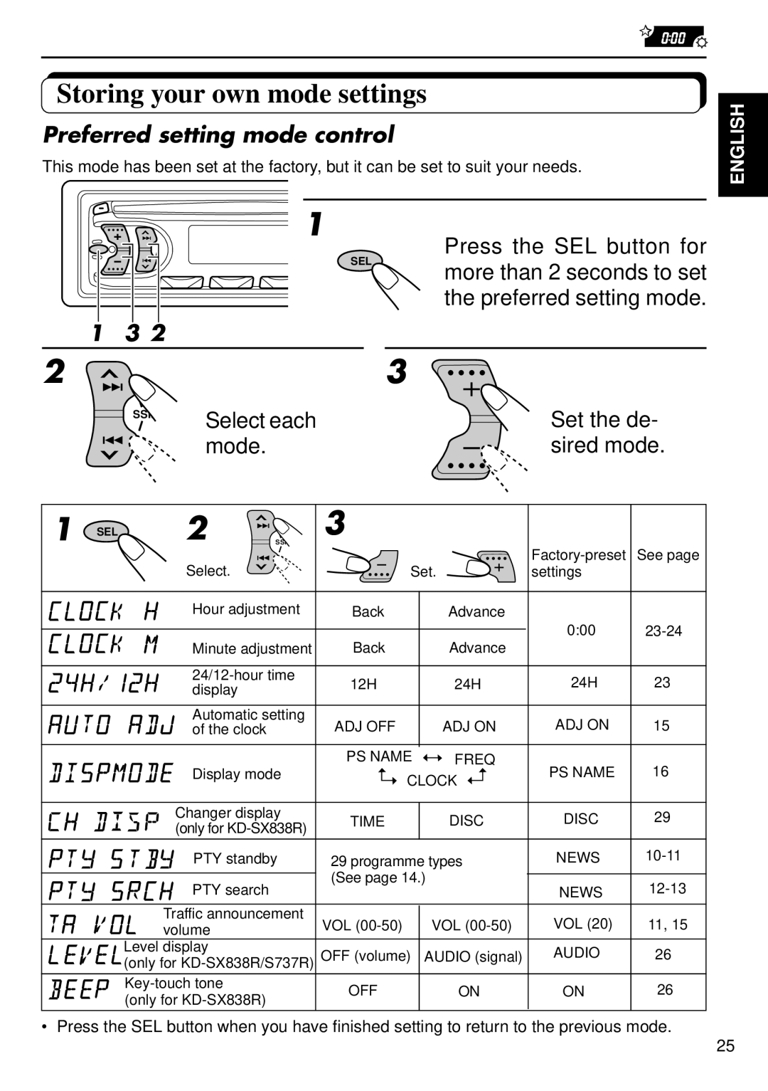 JVC KD-SX838R manual Storing your own mode settings, Preferred setting mode control, Select each Set the de Mode Sired mode 