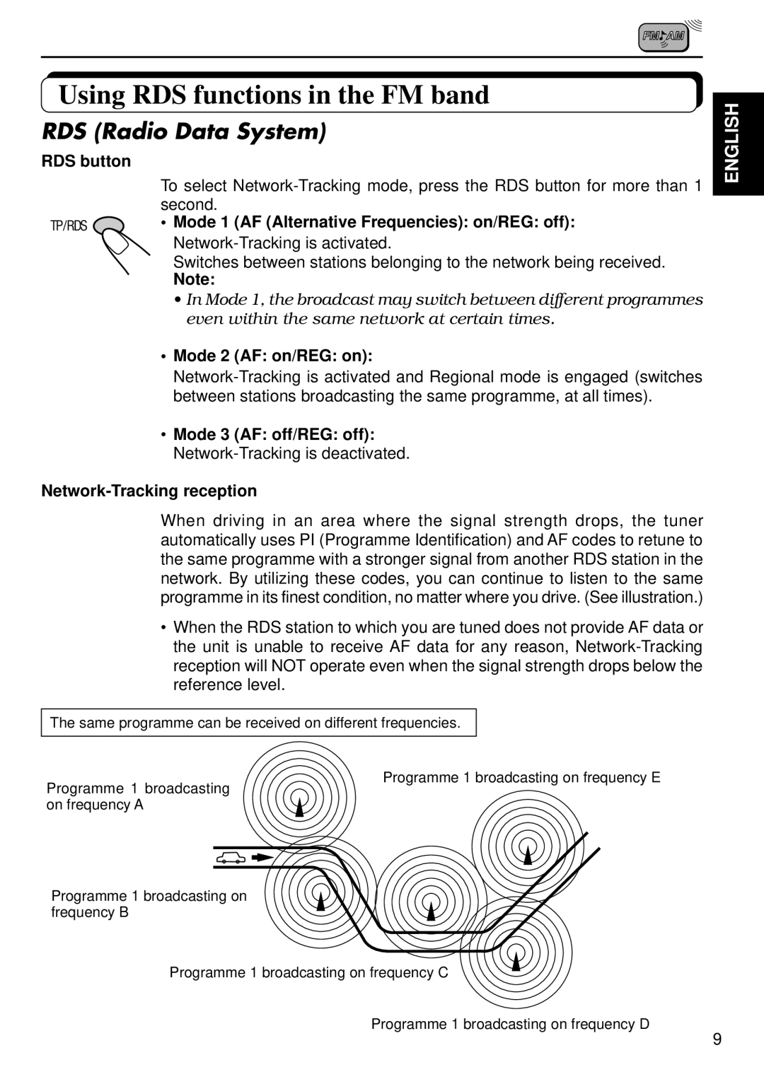 JVC KD-S737R, KD-SX838R manual Using RDS functions in the FM band, RDS Radio Data System, RDS button, Mode 2 AF on/REG on 