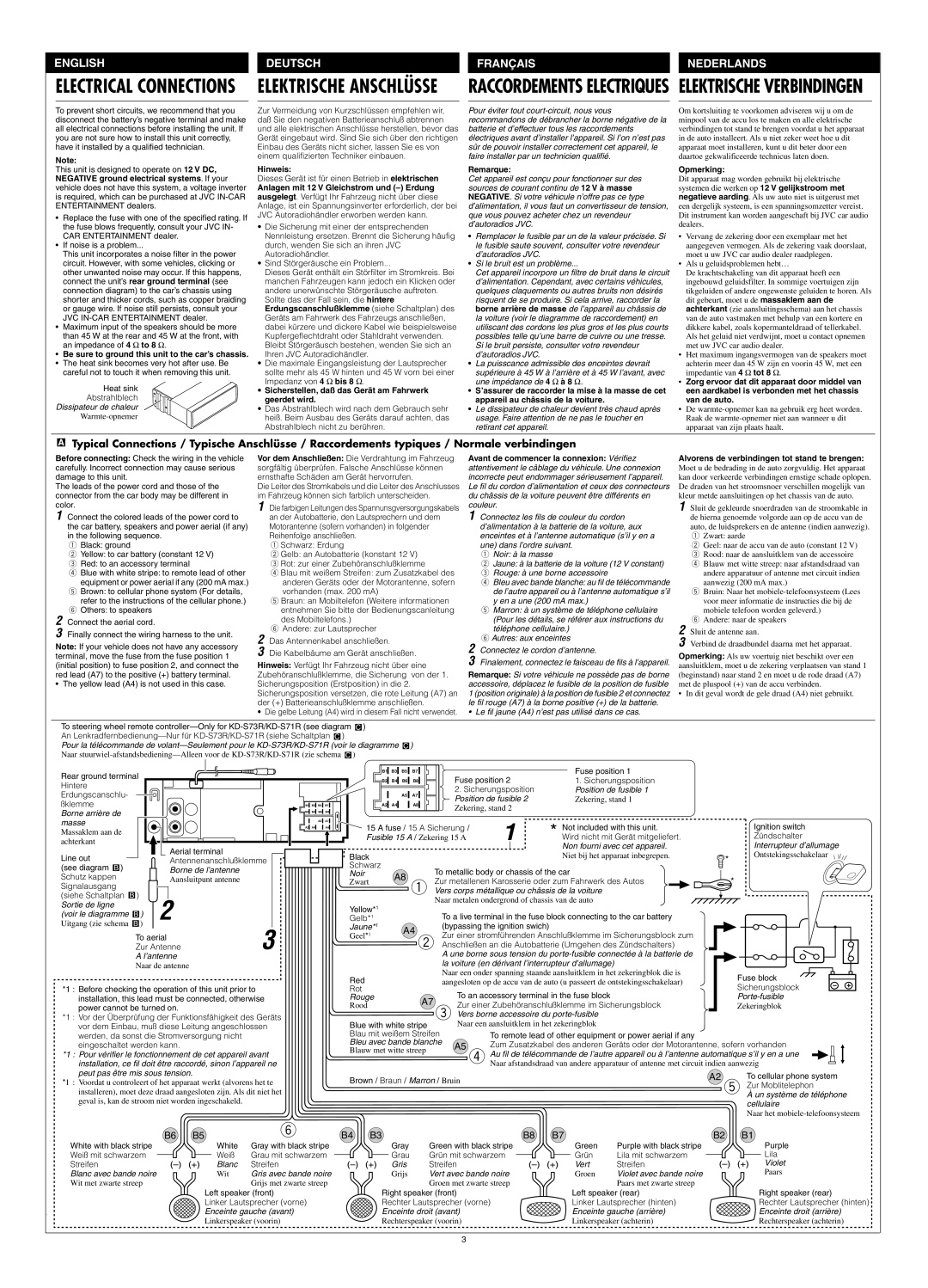 JVC KD-S743R, KD-S73R, KD-S71R Sicherstellen, daß das Gerät am Fahrwerk geerdet wird, Opmerking, Borne arrière de Masse 