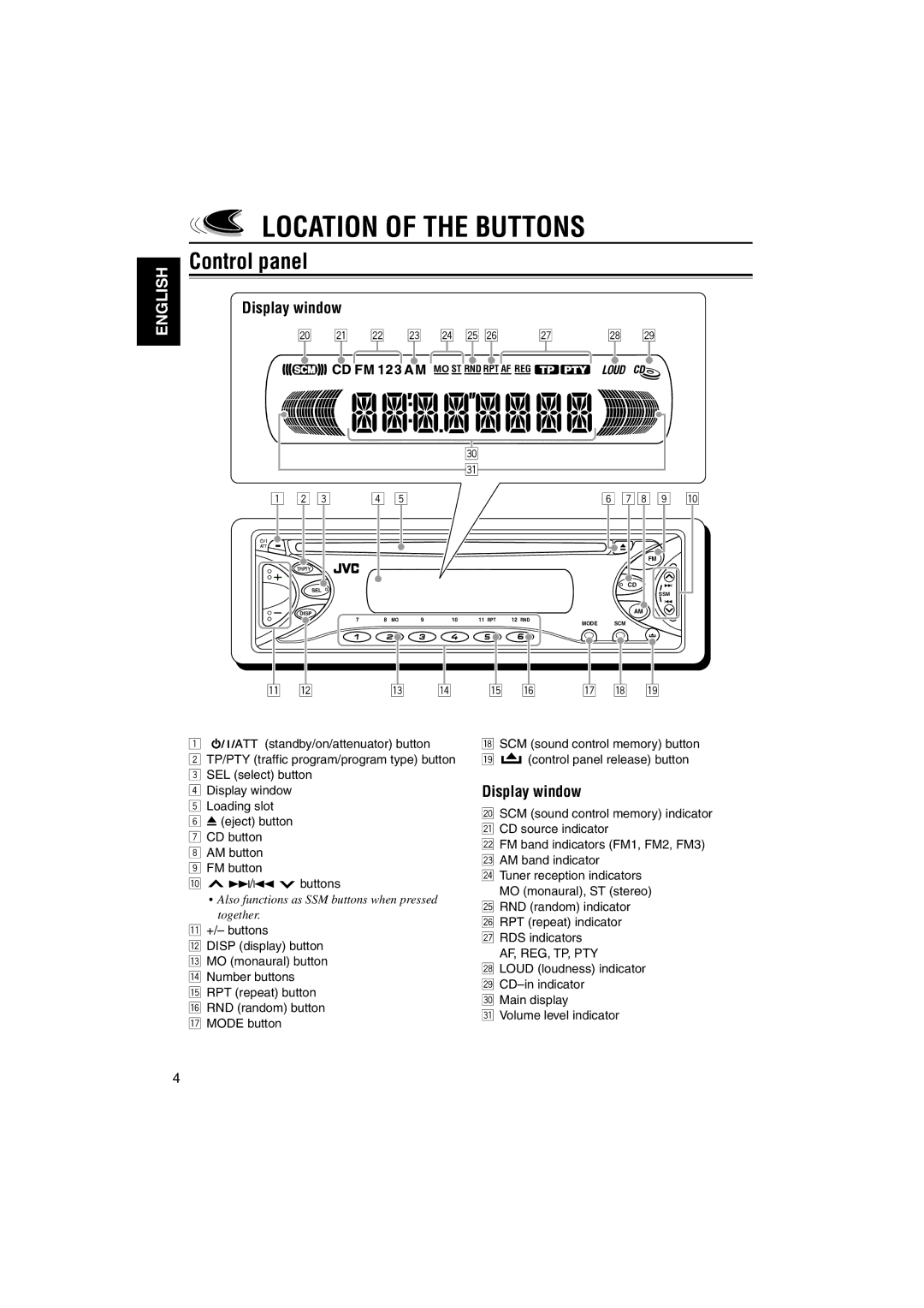 JVC KD-S73R, KD-S71R, KD-S741R, KD-S743R manual Location of the Buttons, Control panel, Display window 