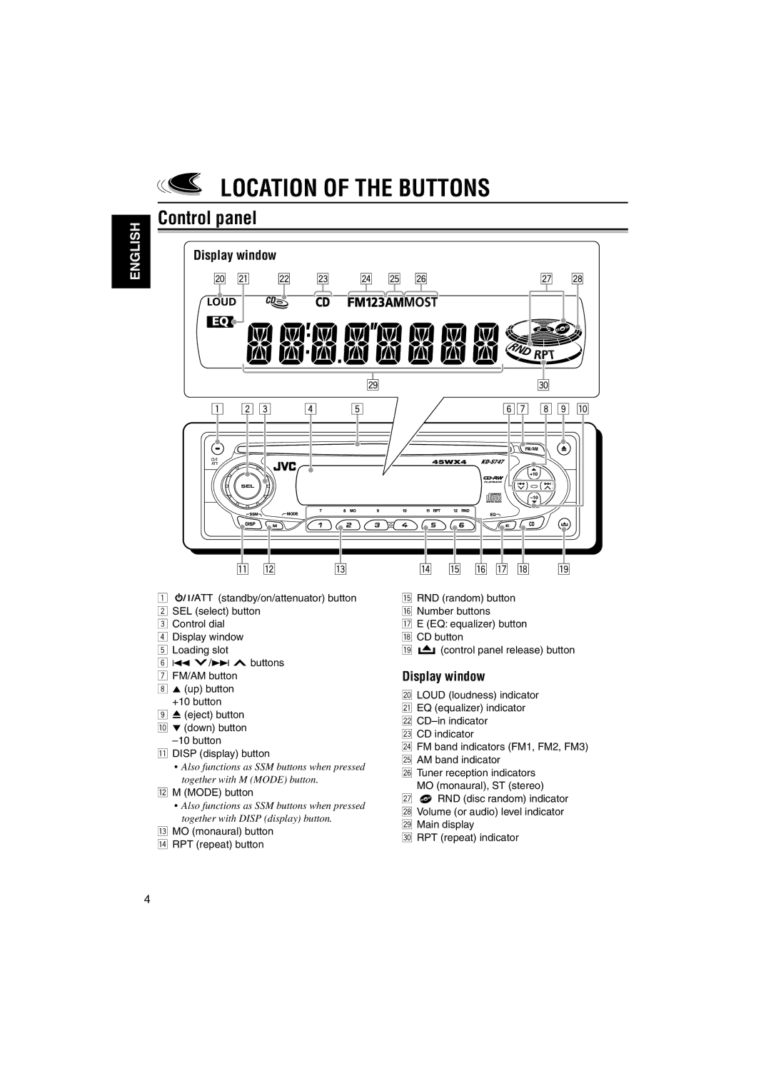 JVC KD-S747 manual Location of the Buttons, Control panel, Display window, Mode button 