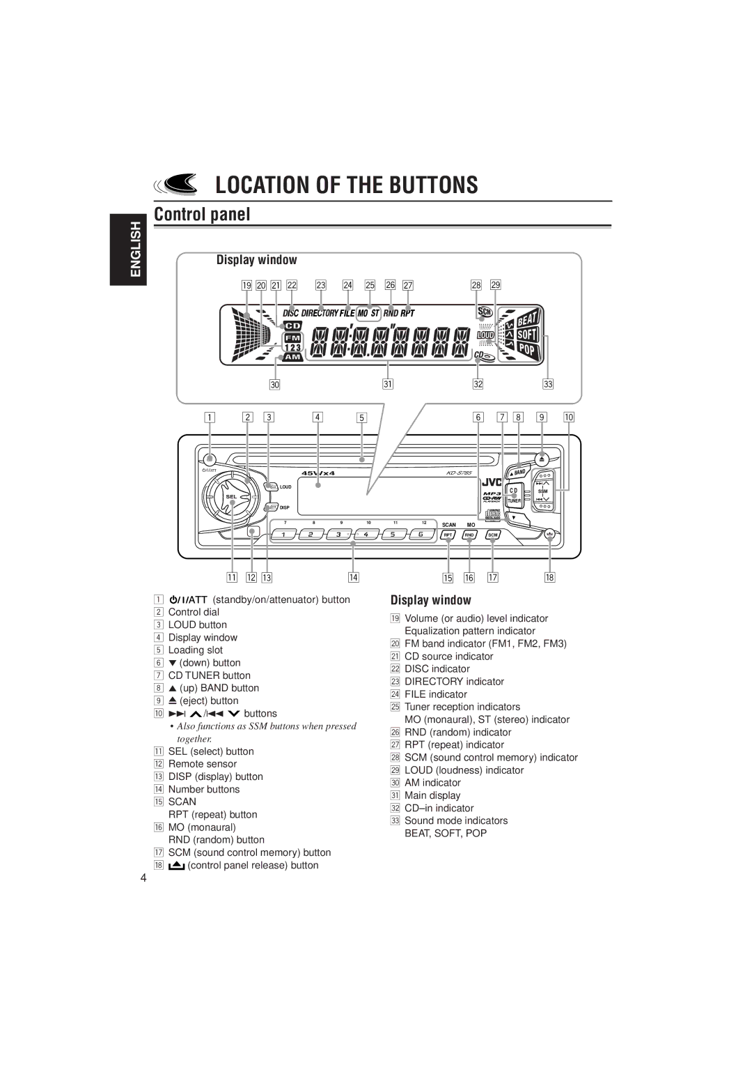 JVC KD-S785 Location of the Buttons, Control panel, Display window, Standby/on/attenuator button, RND random indicator 