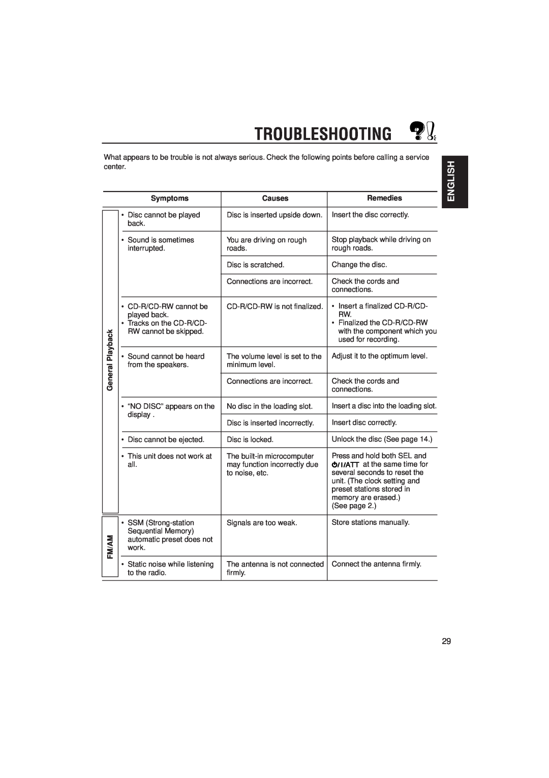 JVC KD-S785 manual Troubleshooting, English, Symptoms, Causes, Remedies 