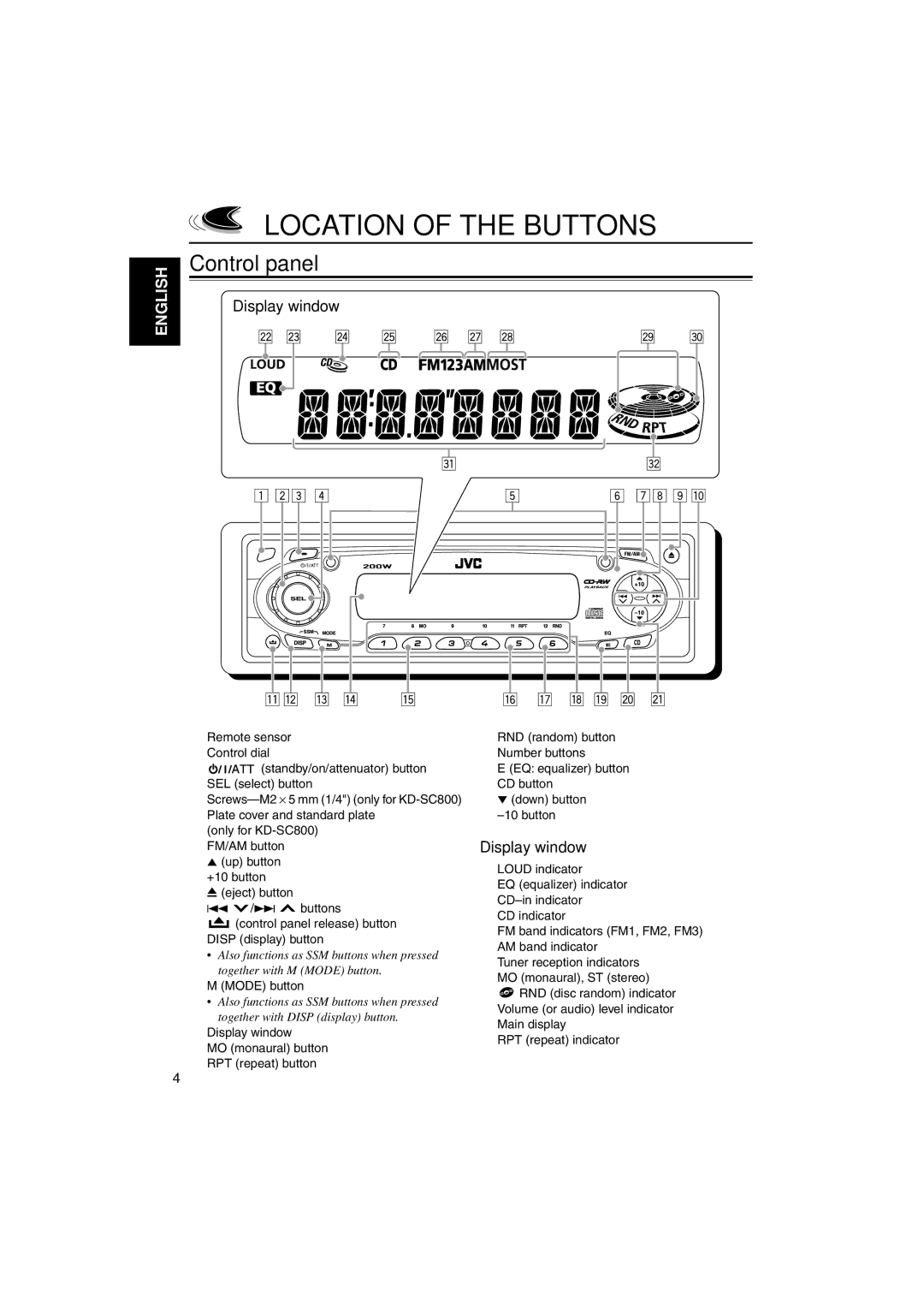 JVC KD-S790, KD-SC800 manual Location of the Buttons, Control panel, Display window 