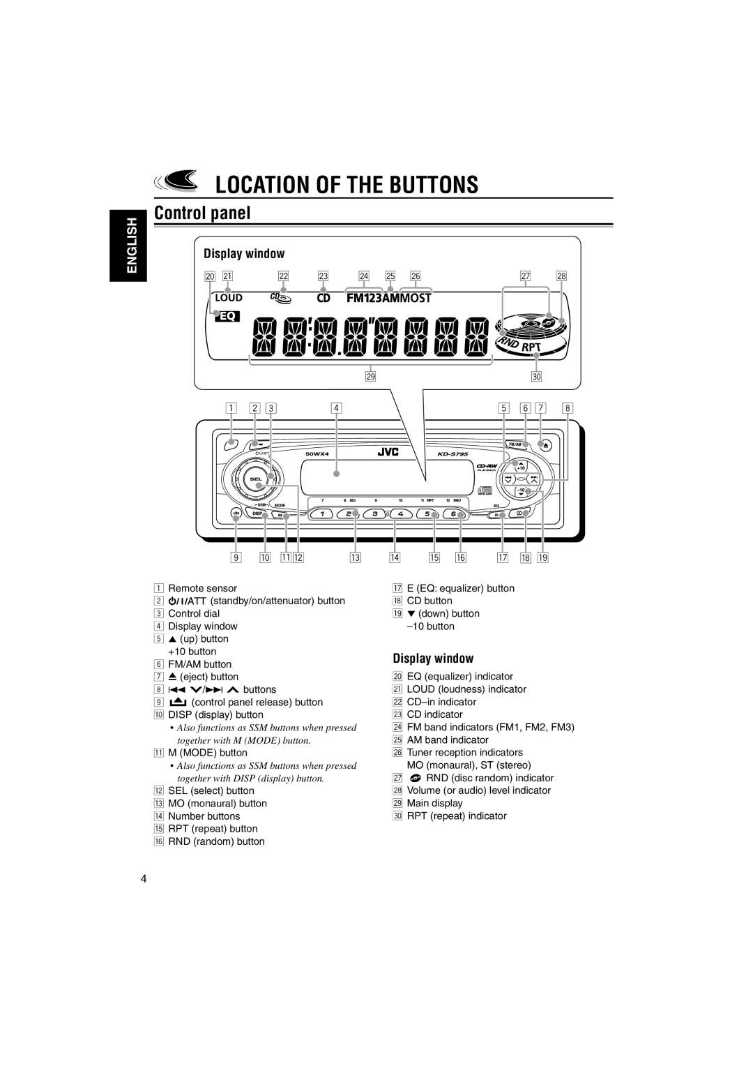 JVC KD-S795 manual Location of the Buttons, Control panel, Display window 