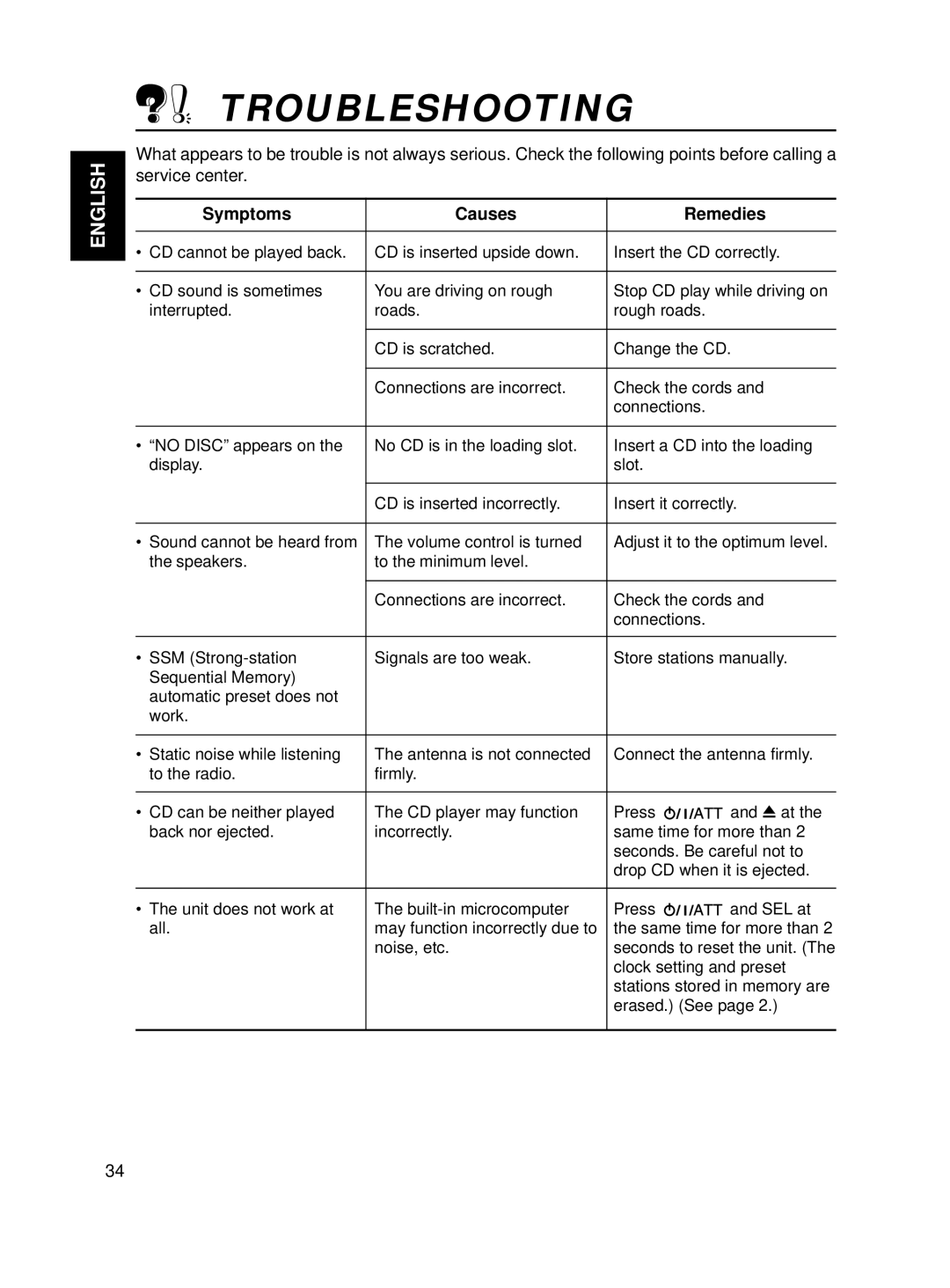 JVC KD-S7R, KD-S70R manual Troubleshooting, Symptoms Causes Remedies 