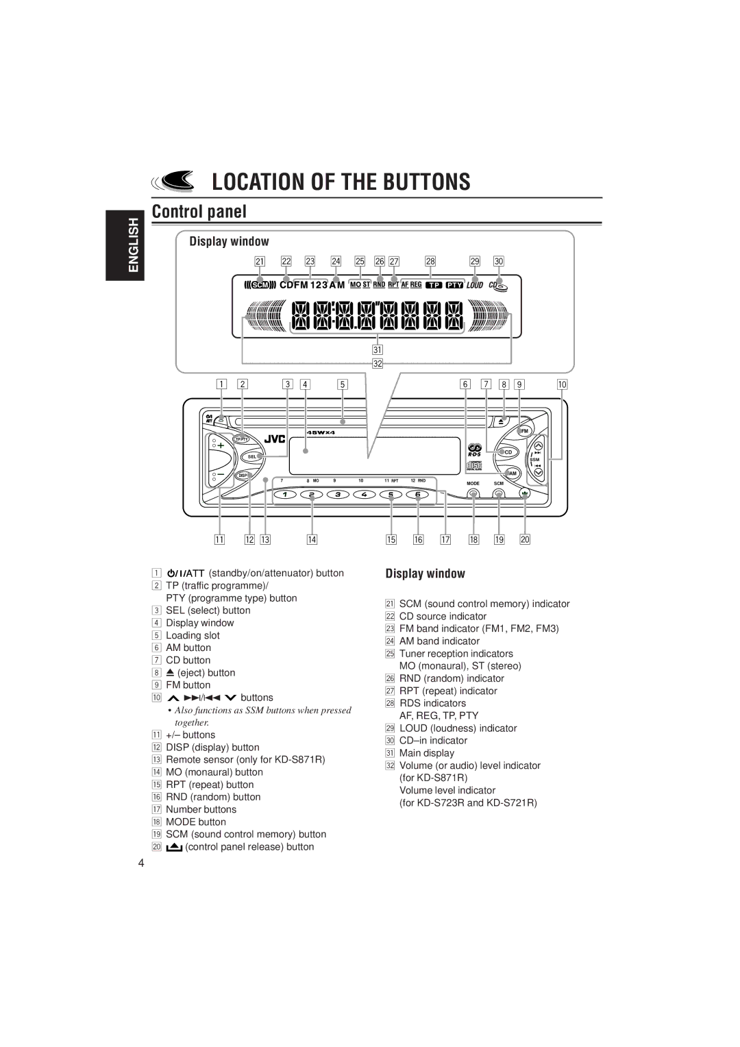 JVC KD-S721R, KD-S871R, KD-S723R manual Location of the Buttons, Control panel, Display window 