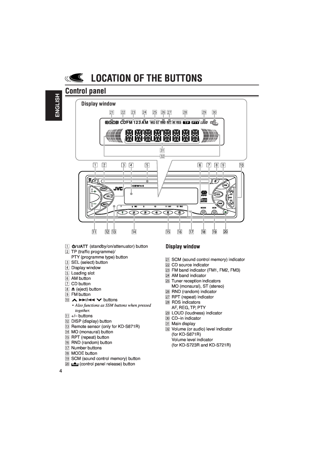 JVC KD-S721R, KD-S871R, KD-S723R manual Location Of The Buttons, Control panel, Display window, English 