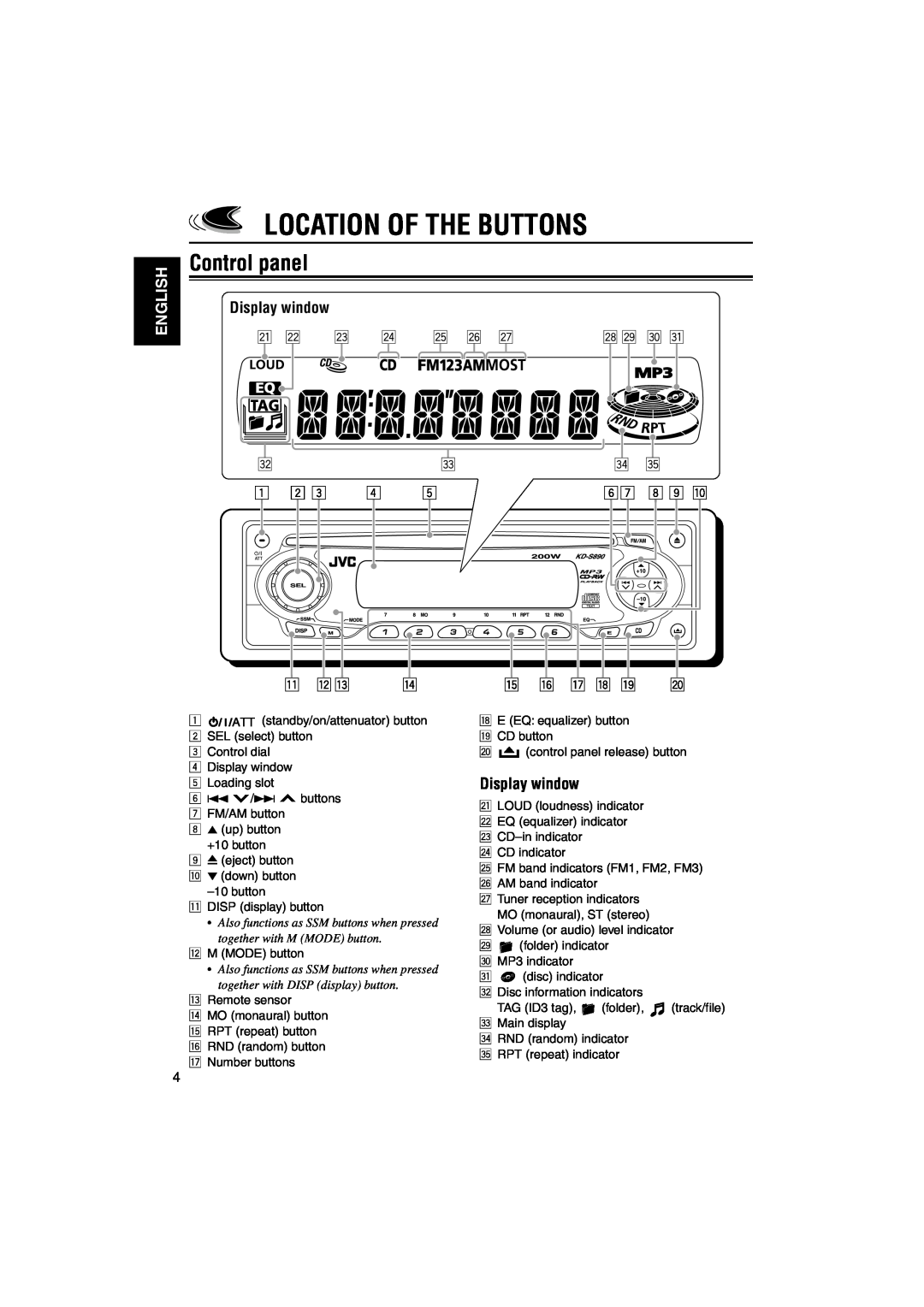 JVC KD-S890 manual Location Of The Buttons, Control panel, Display window, English 