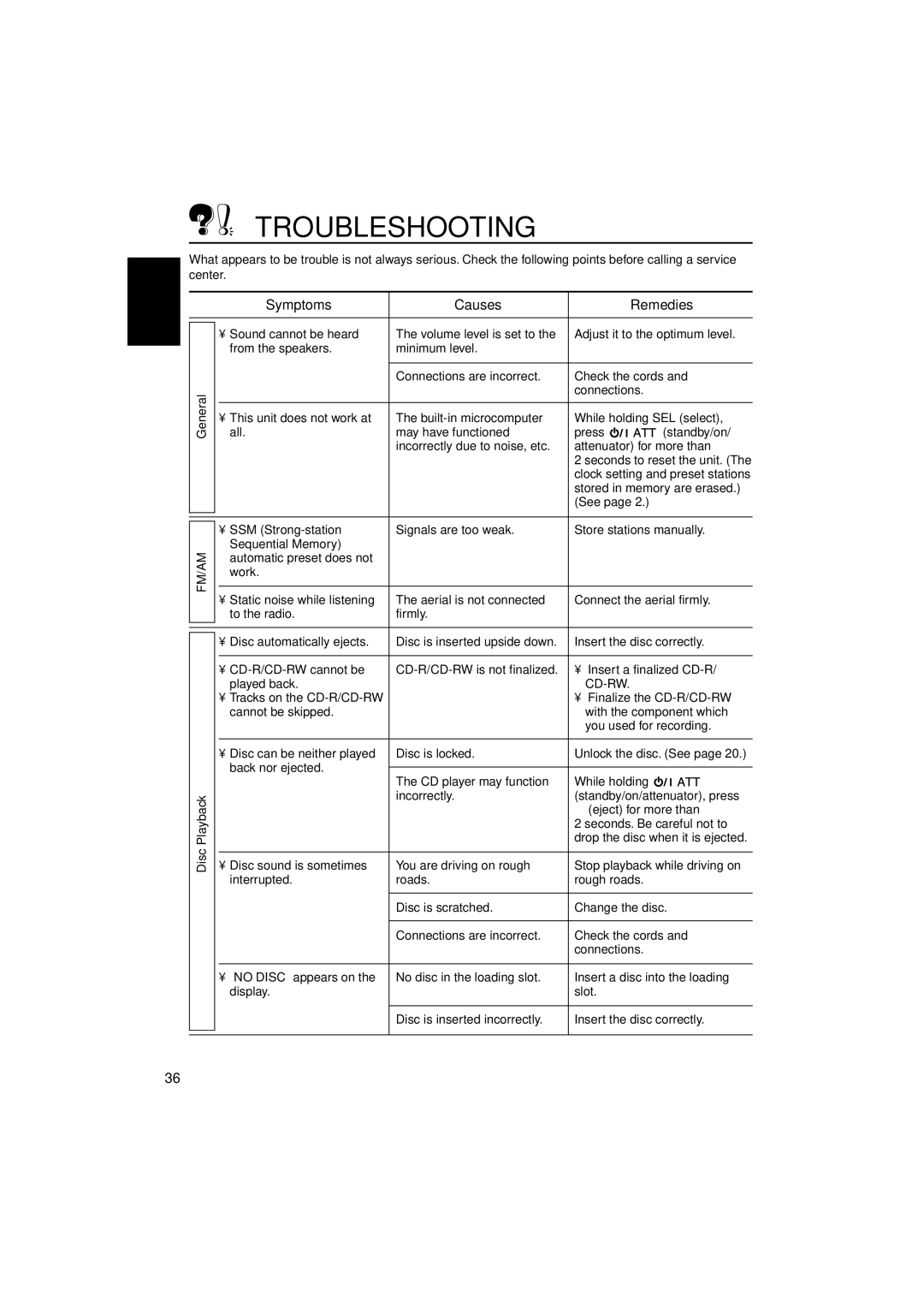 JVC KD-S891R manual Troubleshooting, Symptoms Causes Remedies, Stored in memory are erased 