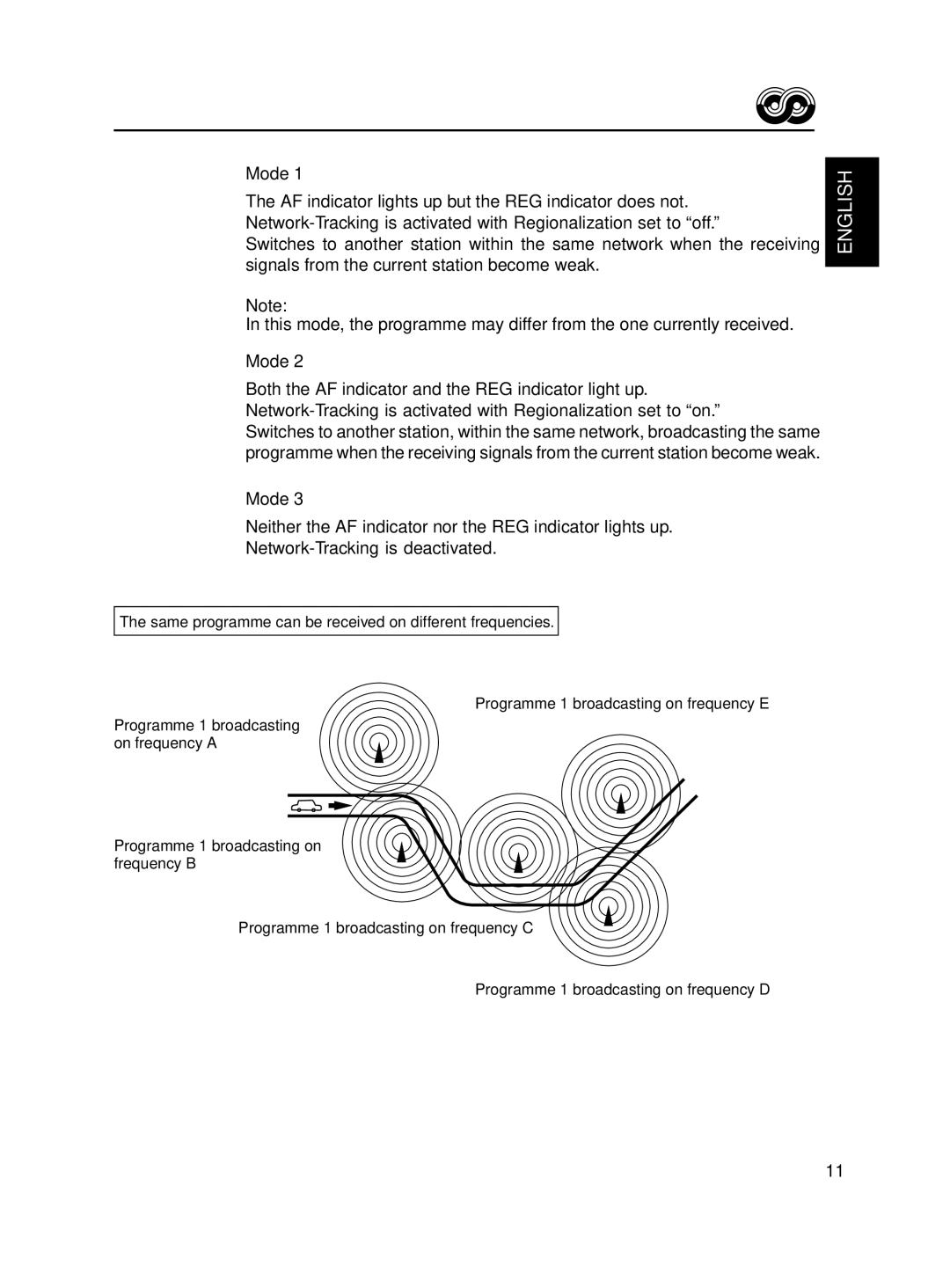 JVC KD-S8R manual Mode 