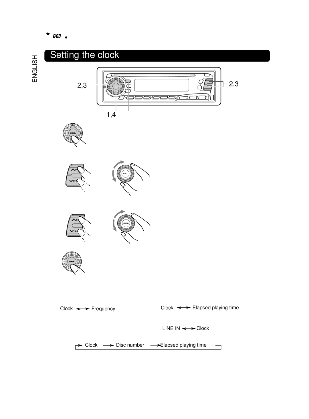 JVC KD-S8R manual Other Main Functions, Setting the clock 