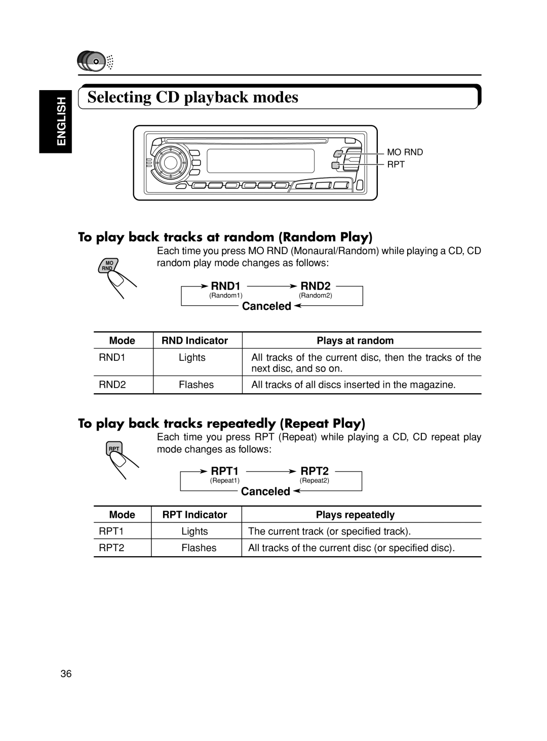 JVC KD-S8R manual Mode RND Indicator Plays at random, Mode RPT Indicator Plays repeatedly 