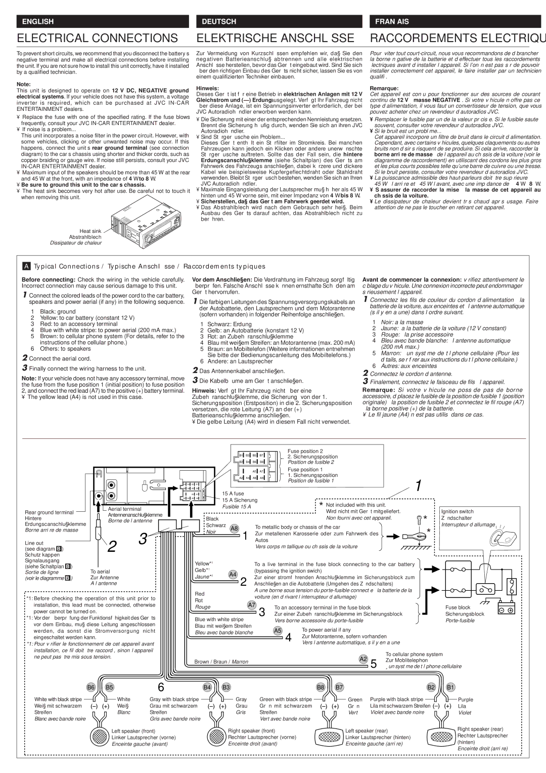 JVC KD-S9R manual Be sure to ground this unit to the car’s chassis, Hinweis, Remarque 