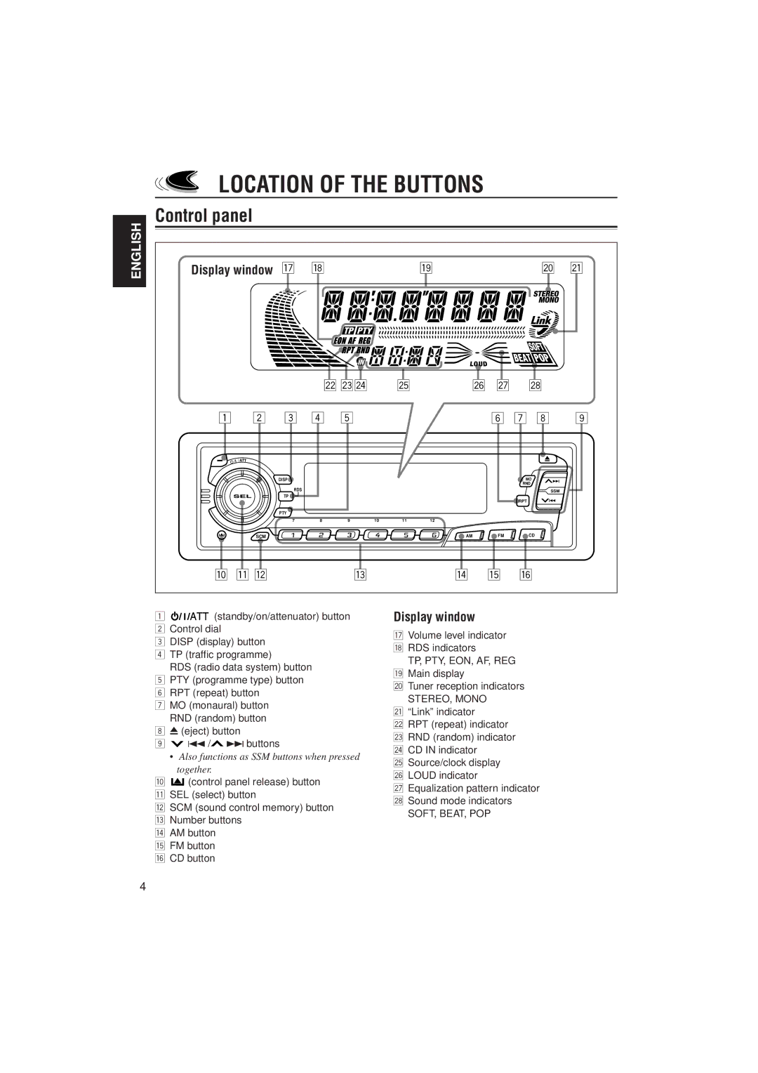 JVC KD-S9R manual Control panel, Display window 