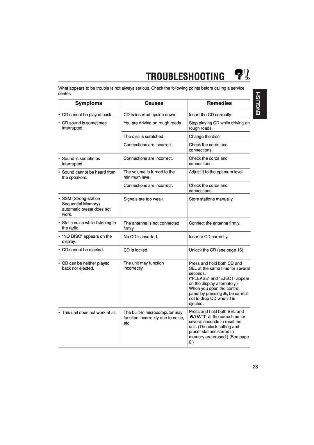 JVC KD-S9R manual Troubleshooting, Symptoms, Causes, Remedies, English 
