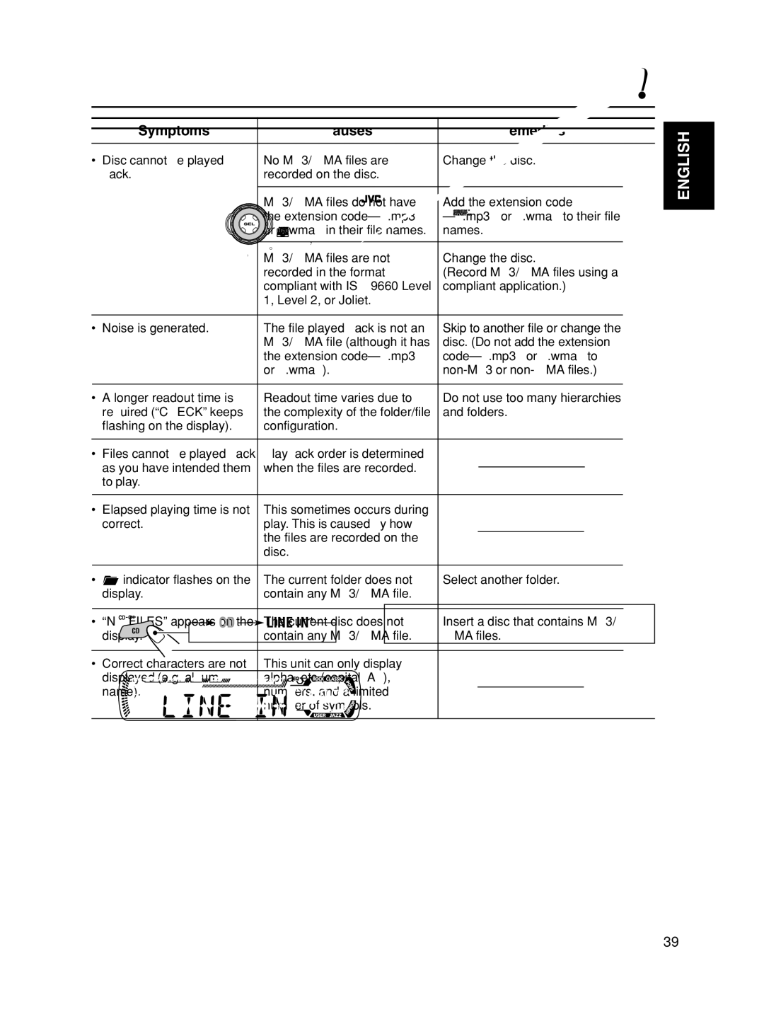 JVC KD-AR600, KD-SC500 manual Longer readout time is Readout time varies due to 