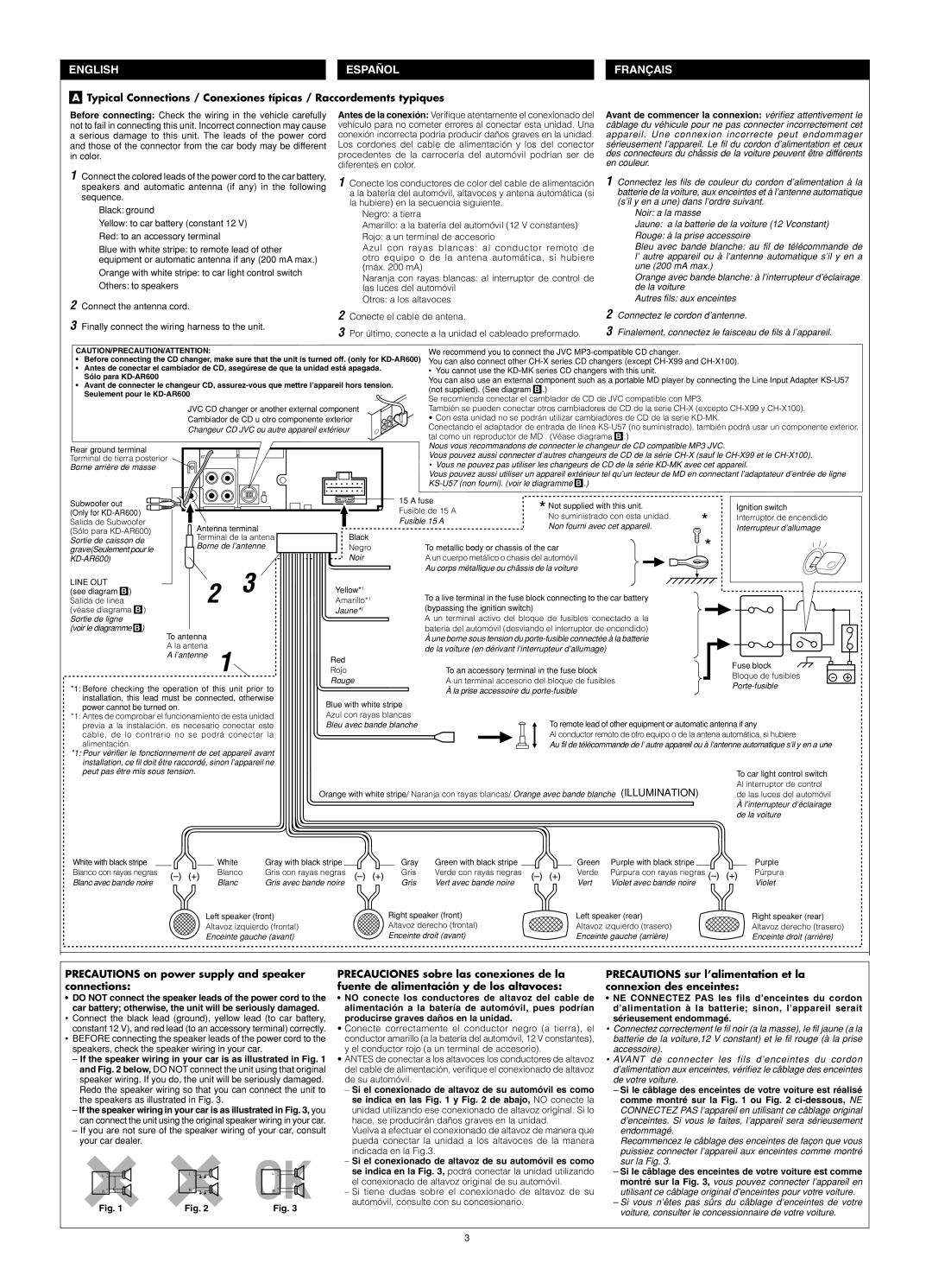 JVC KD-SC500, KD-AR600 manual Line OUT 