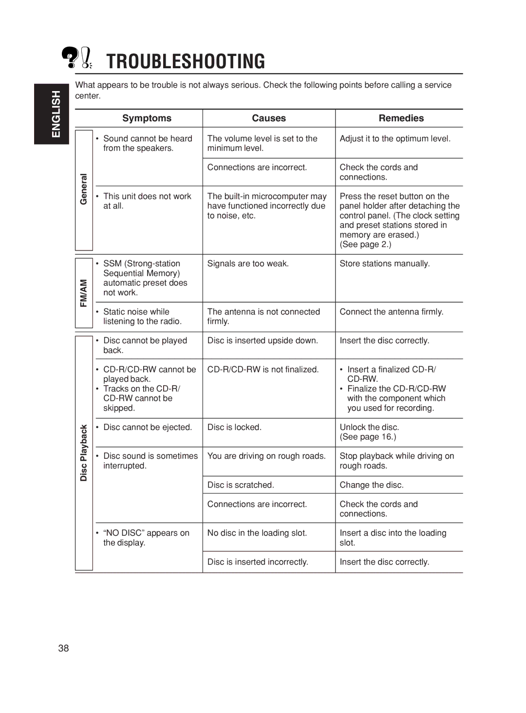 JVC KD-SC500, KD-AR600 manual Troubleshooting, Symptoms Causes Remedies, General, Playback, Disc 