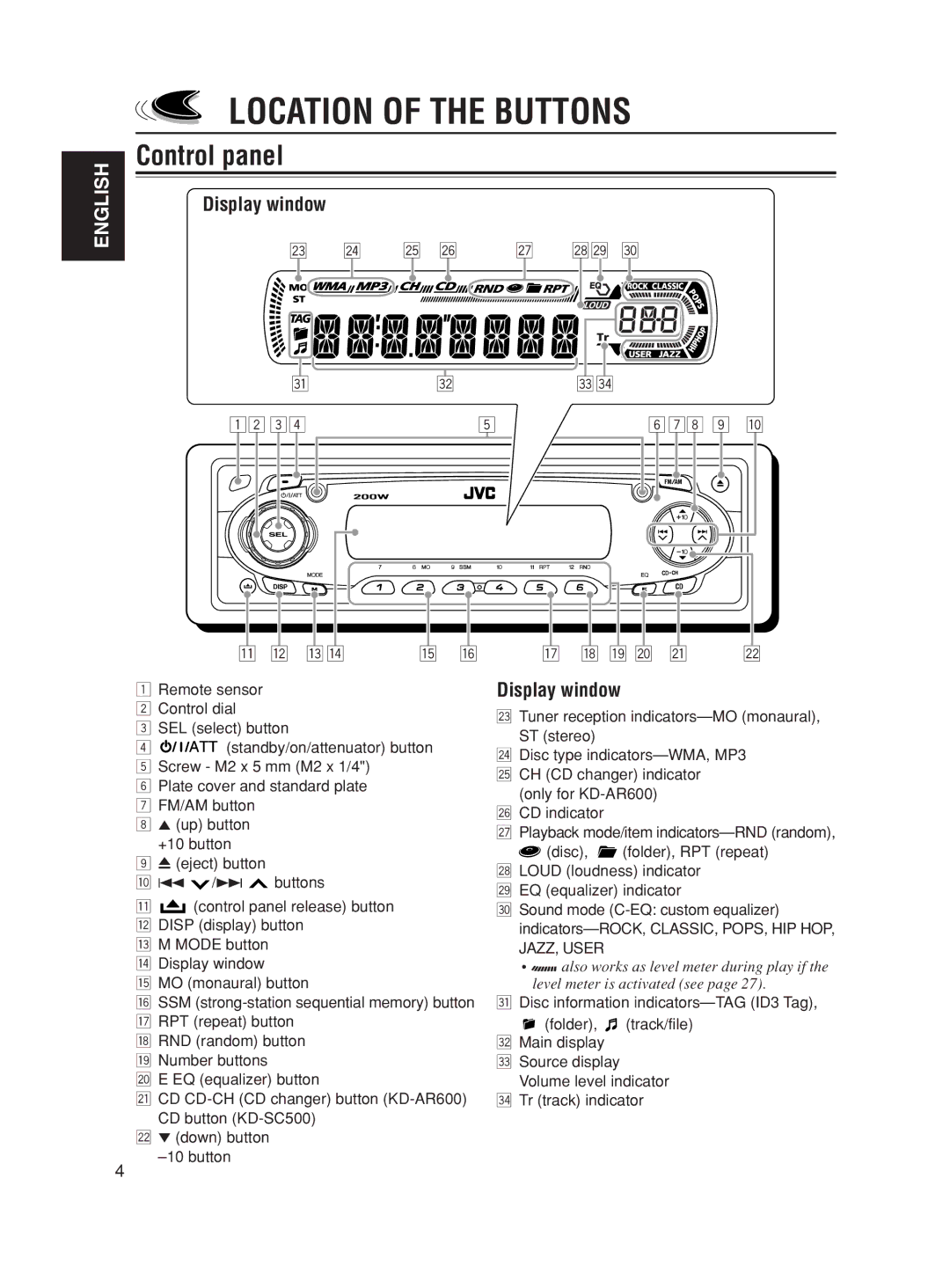 JVC KD-SC500, KD-AR600 manual Location of the Buttons, Control panel, Display window, JAZZ, User 