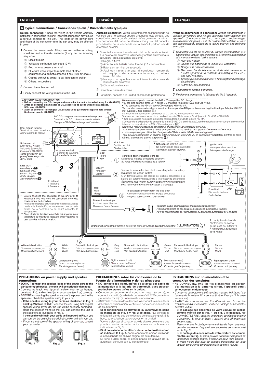 JVC KD-SC500, KD-AR600 manual Line OUT 