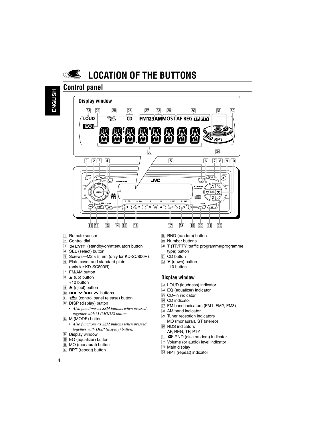 JVC KD-SC800R, KD-S901R manual Location of the Buttons, Control panel, Display window, Mode button 