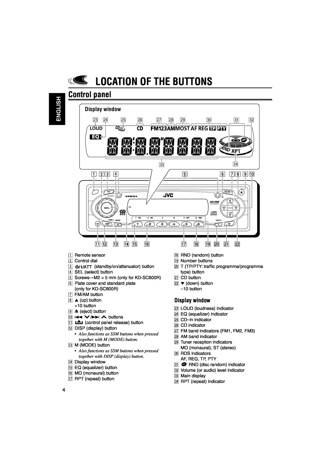 JVC KD-SC800R, KD-S901R manual Location Of The Buttons, Control panel, Display window, English 