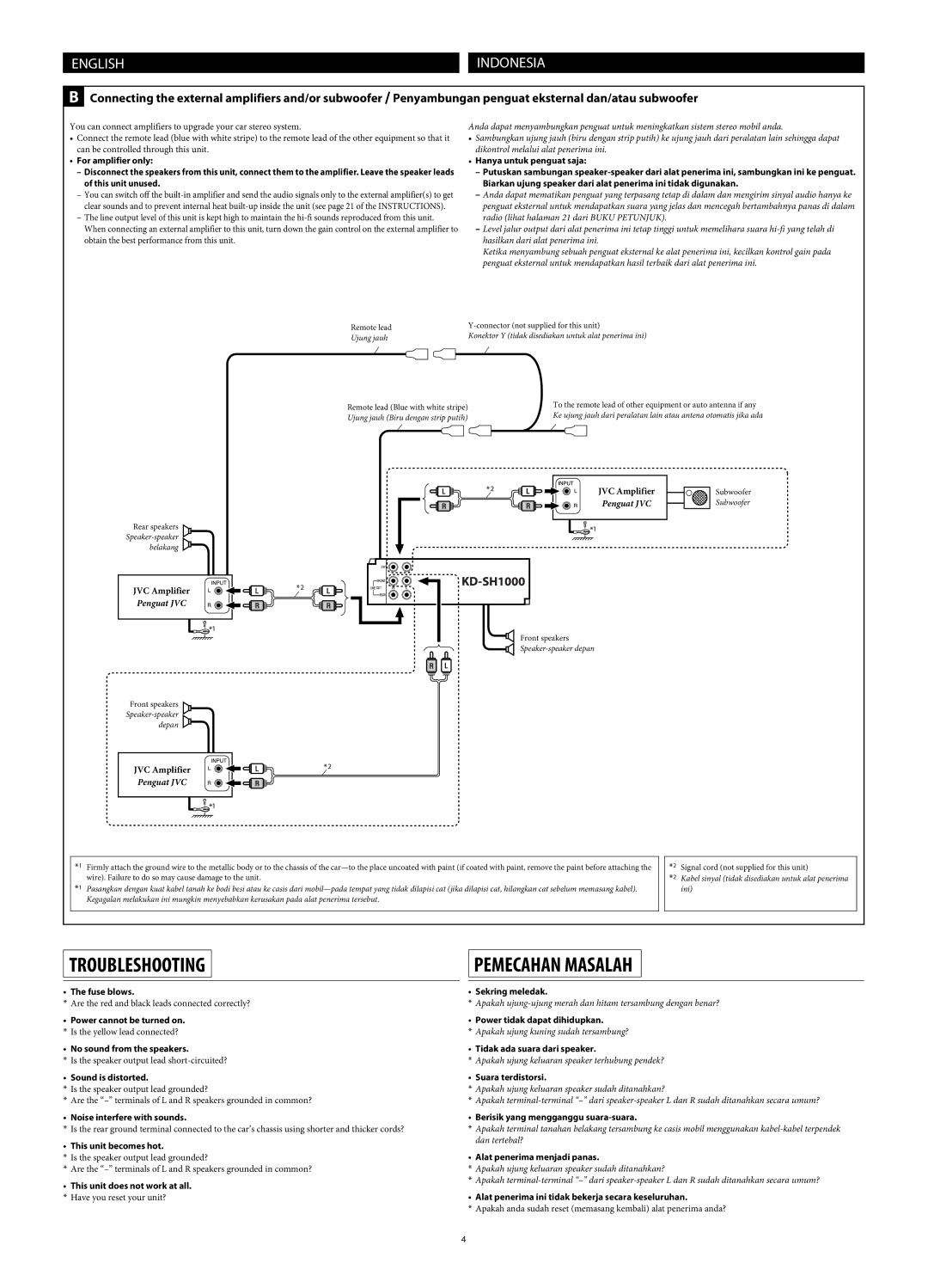 JVC KD-SH1000 manual Sekring meledak, Power tidak dapat dihidupkan, Tidak ada suara dari speaker, Suara terdistorsi 