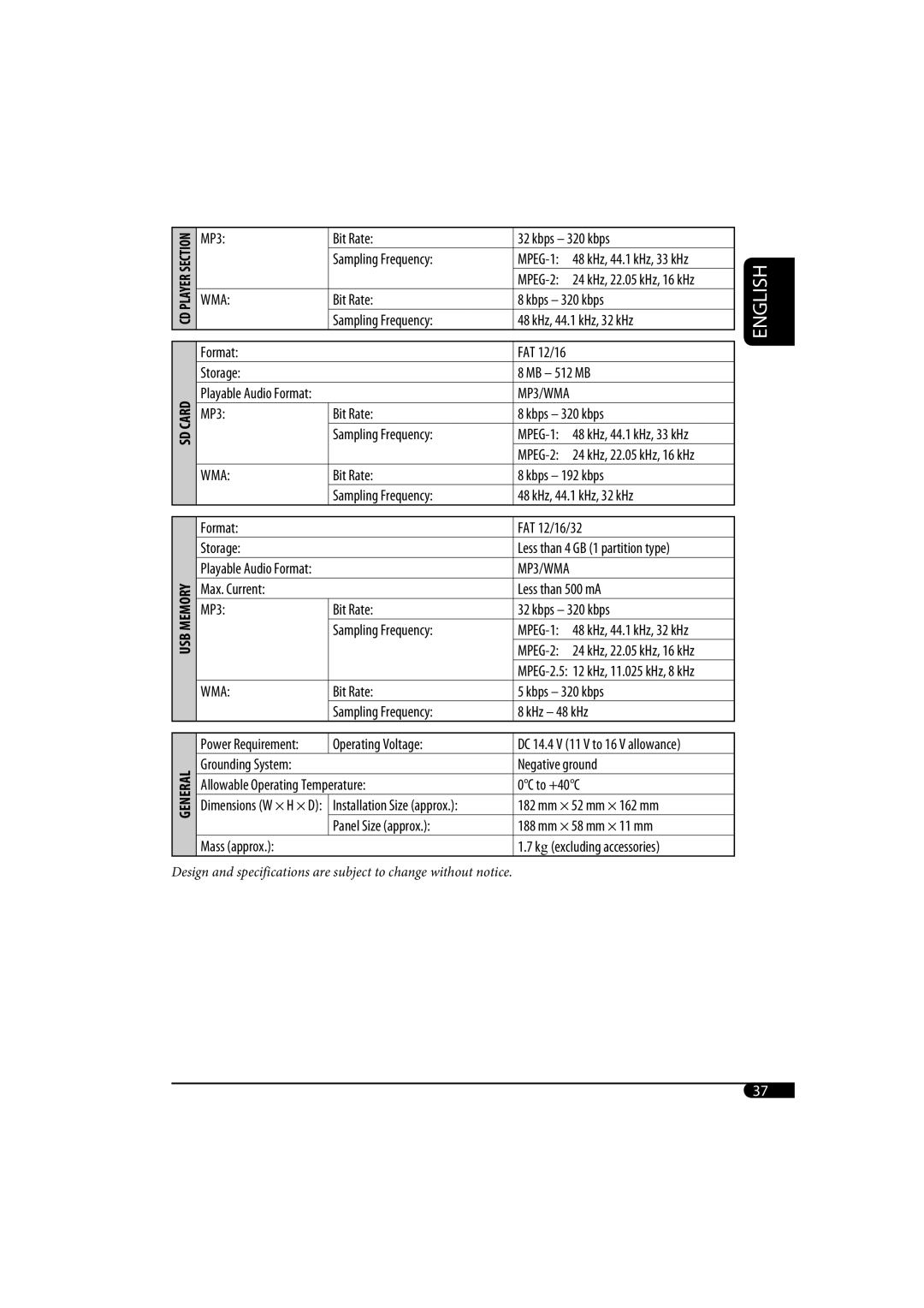 JVC KD-SH1000 manual Usb 