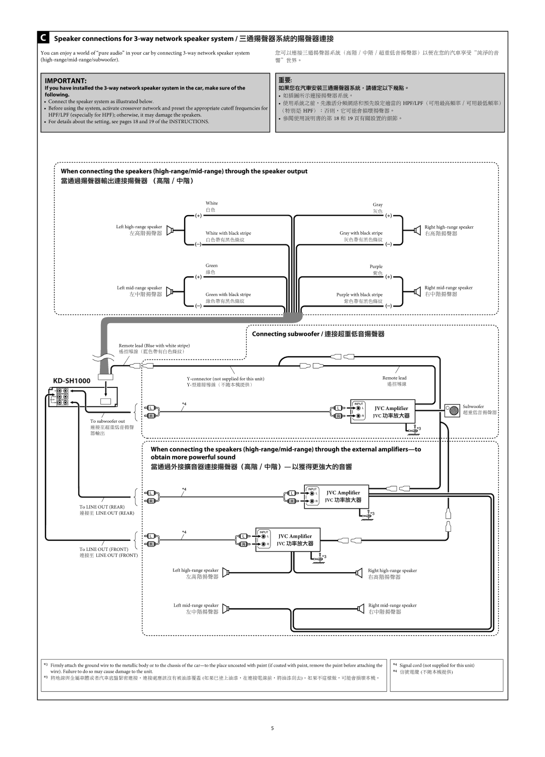 JVC KD-SH1000 manual Speaker connections for 3-way network speaker system, Connecting subwoofer 