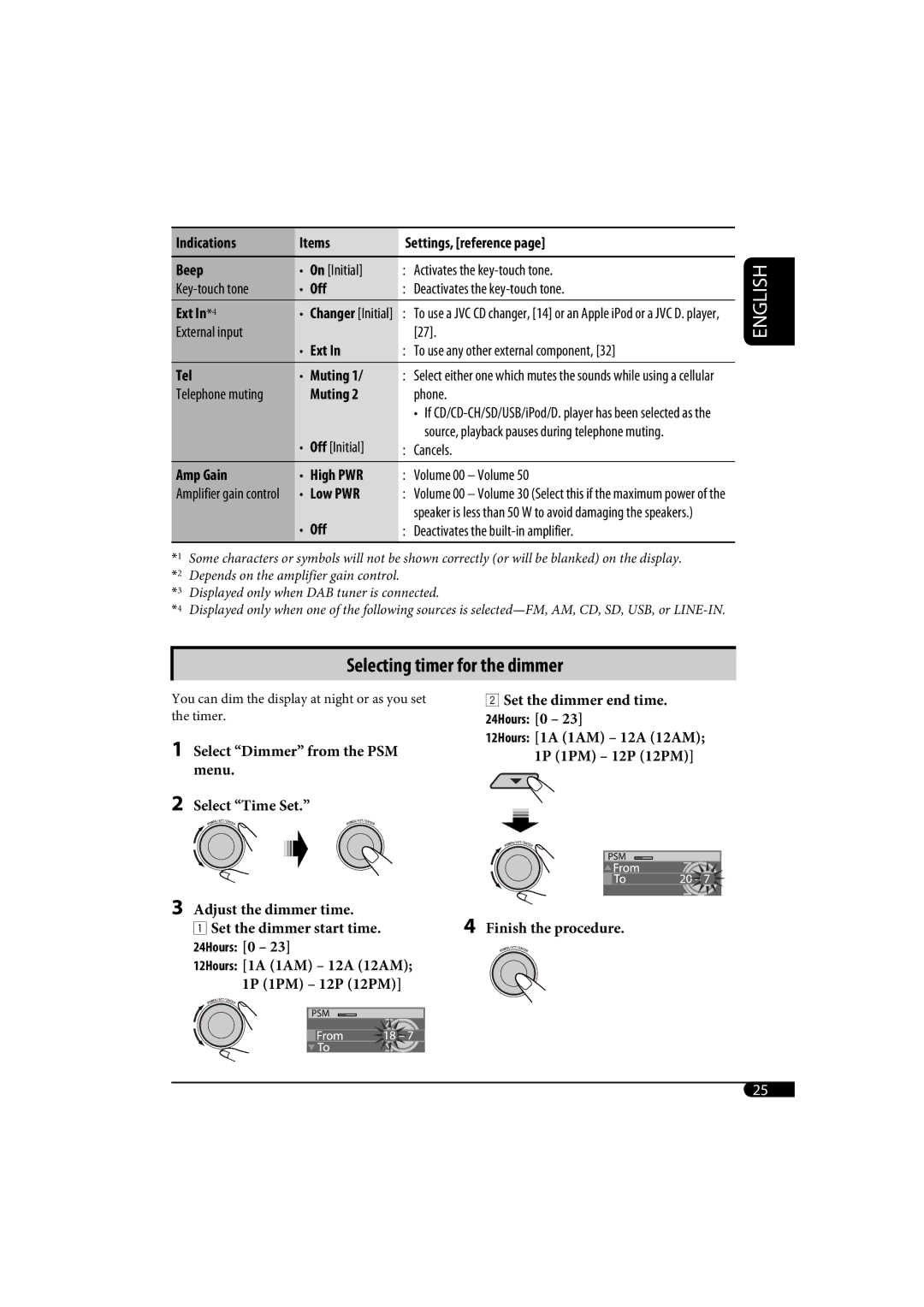 JVC KD-SH1000 manual Ext In*4, Displayed only when DAB tuner is connected 