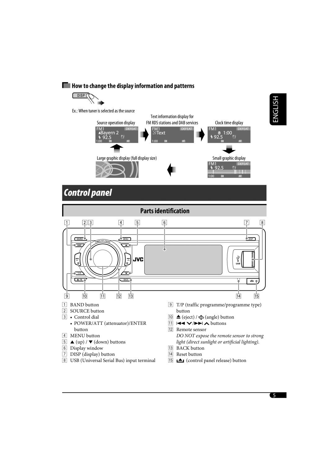 JVC KD-SH1000 manual Control panel 