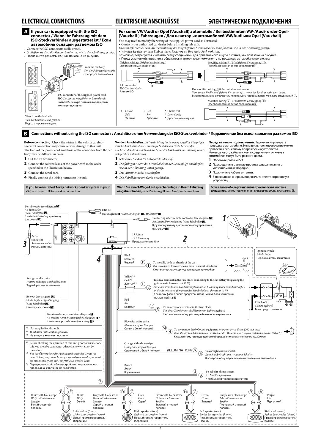 JVC KD-SH1000 manual Elektrische Anschlüsse, Автомобиль оснащен разъемом ISO 