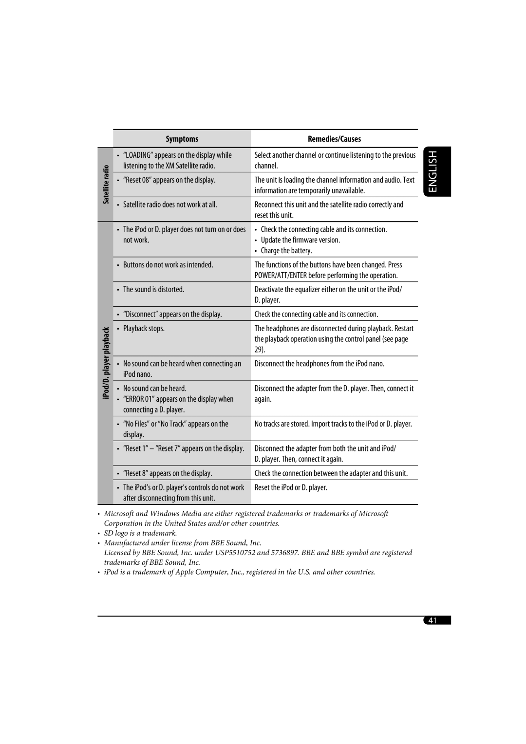 JVC KD-SH1000 manual Playback stops, Radio 