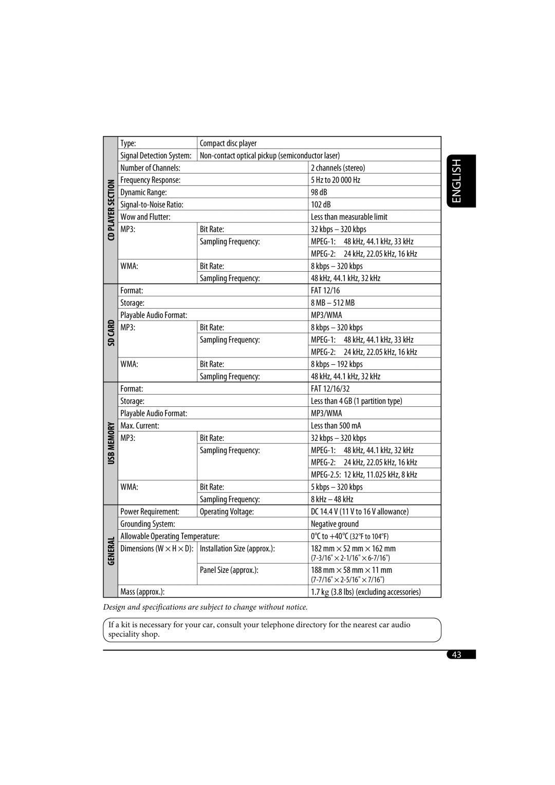 JVC KD-SH1000 manual Usb 