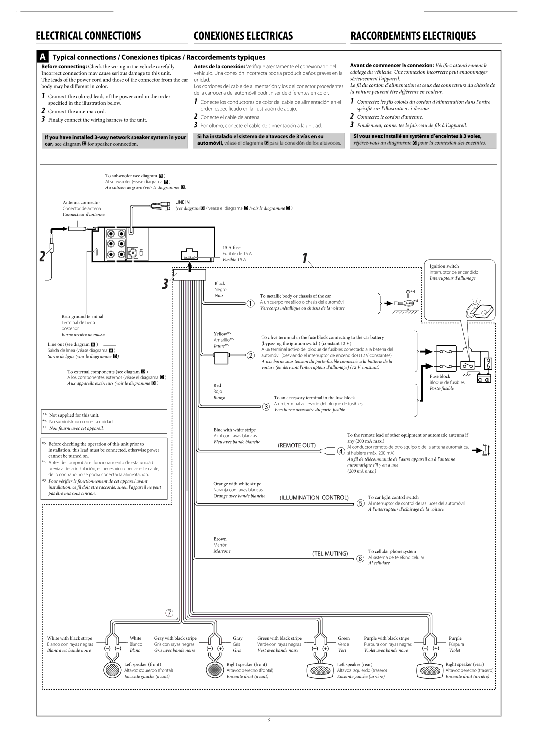 JVC KD-SH1000 manual Si ha instalado el sistema de altavoces de 3 vías en su 