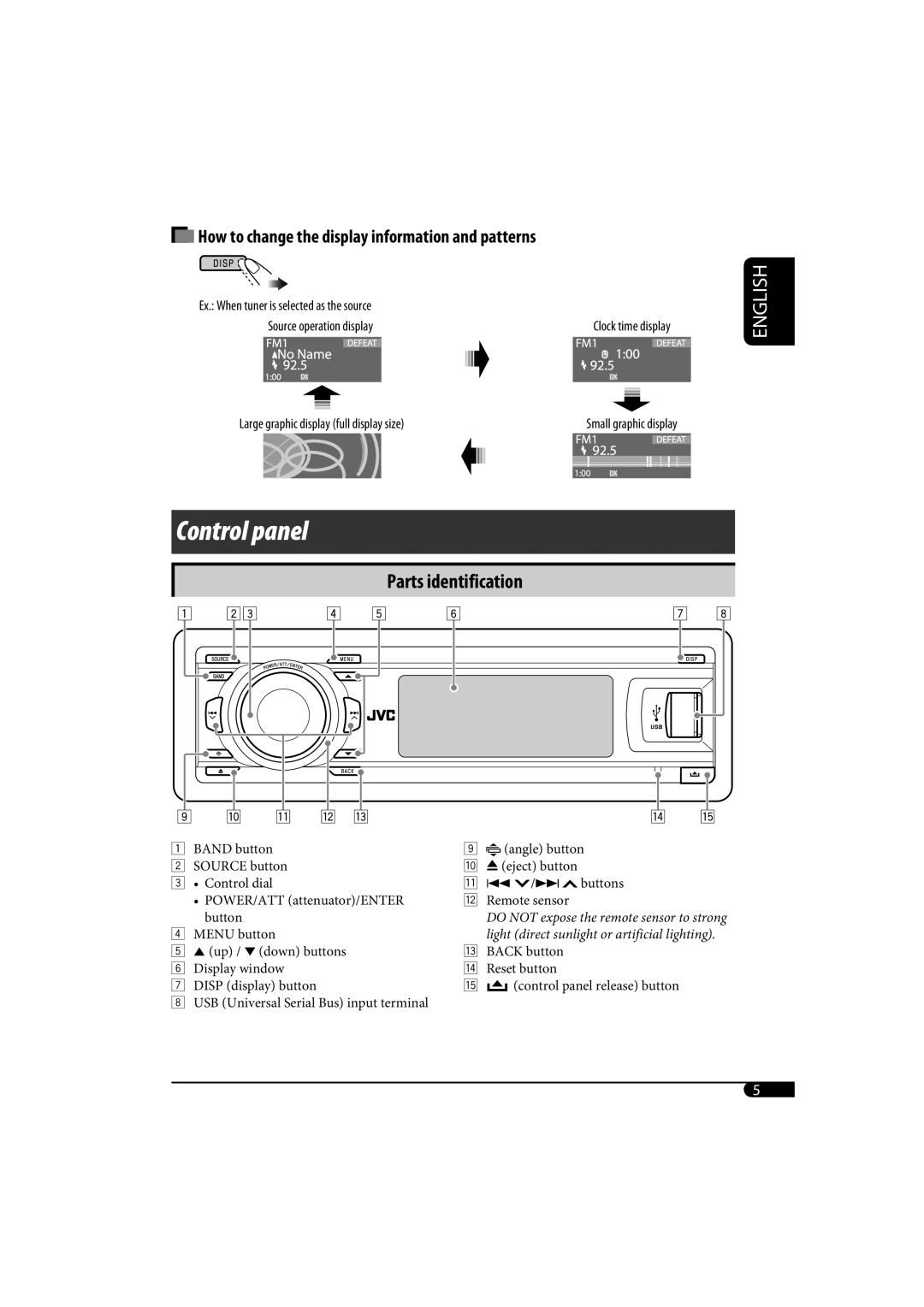 JVC KD-SH1000 manual Control panel 