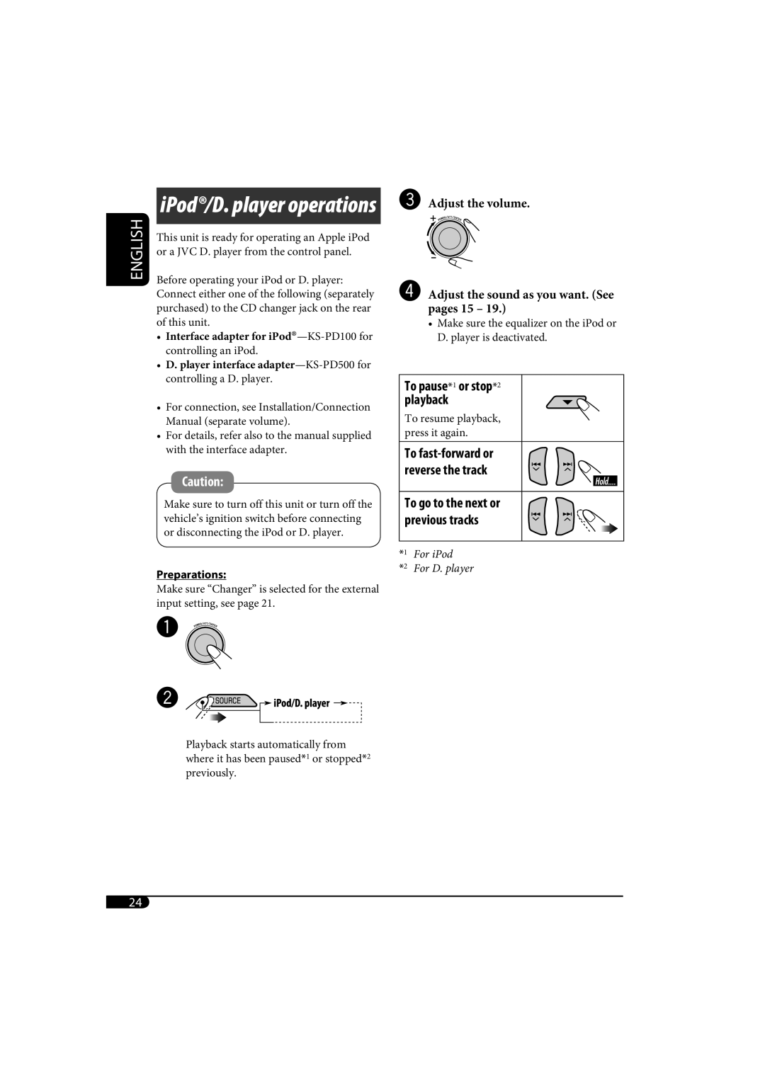 JVC KD-SH1000 manual IPod/D. player operations 