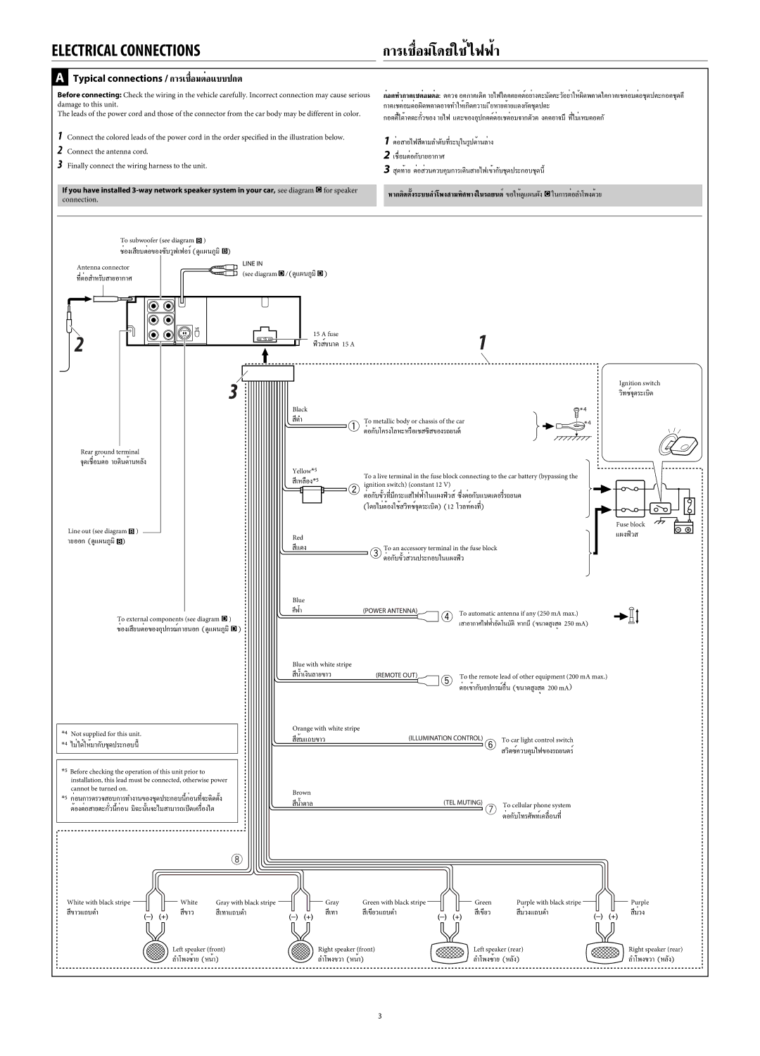 JVC KD-SH1000 manual √‡ËÕ¡‚¥¬„È‰øøÈ, Typical connections / √‡ËÕ¡µËÕ·ªµ 