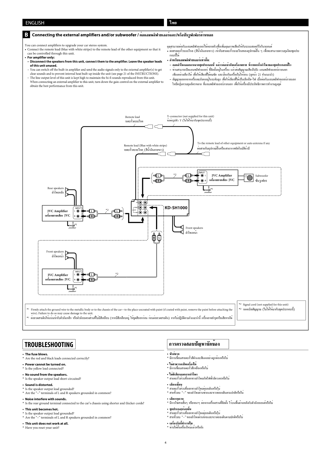 JVC KD-SH1000 manual ≈À√·Õ¡æ≈‘ø¬‡ÕÕ√Ï‡∑Ëπ-πÈ, This unit does not work at all. * Have you reset your unit? 