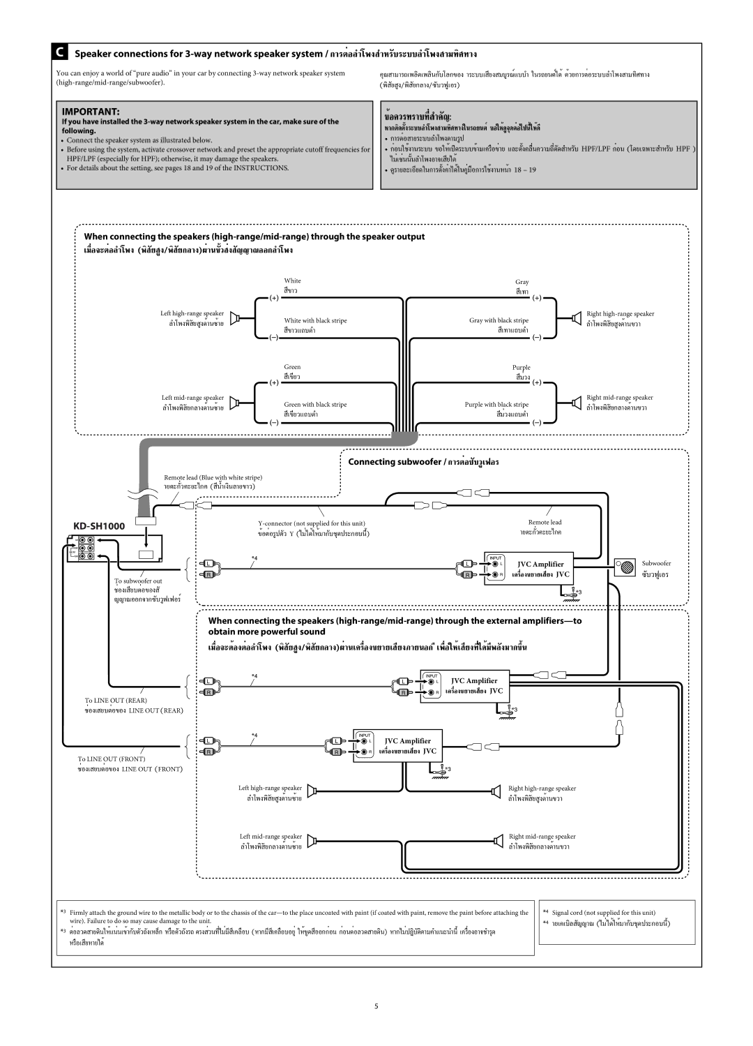 JVC KD-SH1000 manual ‘ ¬- ß/æ‘Ÿ ¬≈ß/´- «øŸ‡Õ√, Connecting subwoofer / √µËÕ«Ÿ‡øÕ√ 