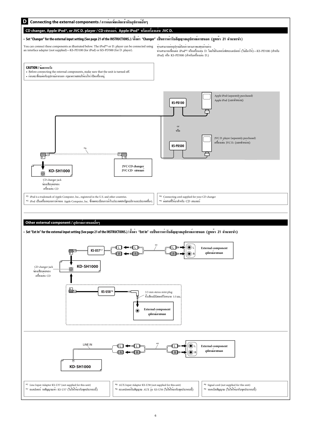 JVC KD-SH1000 manual §·π-π 