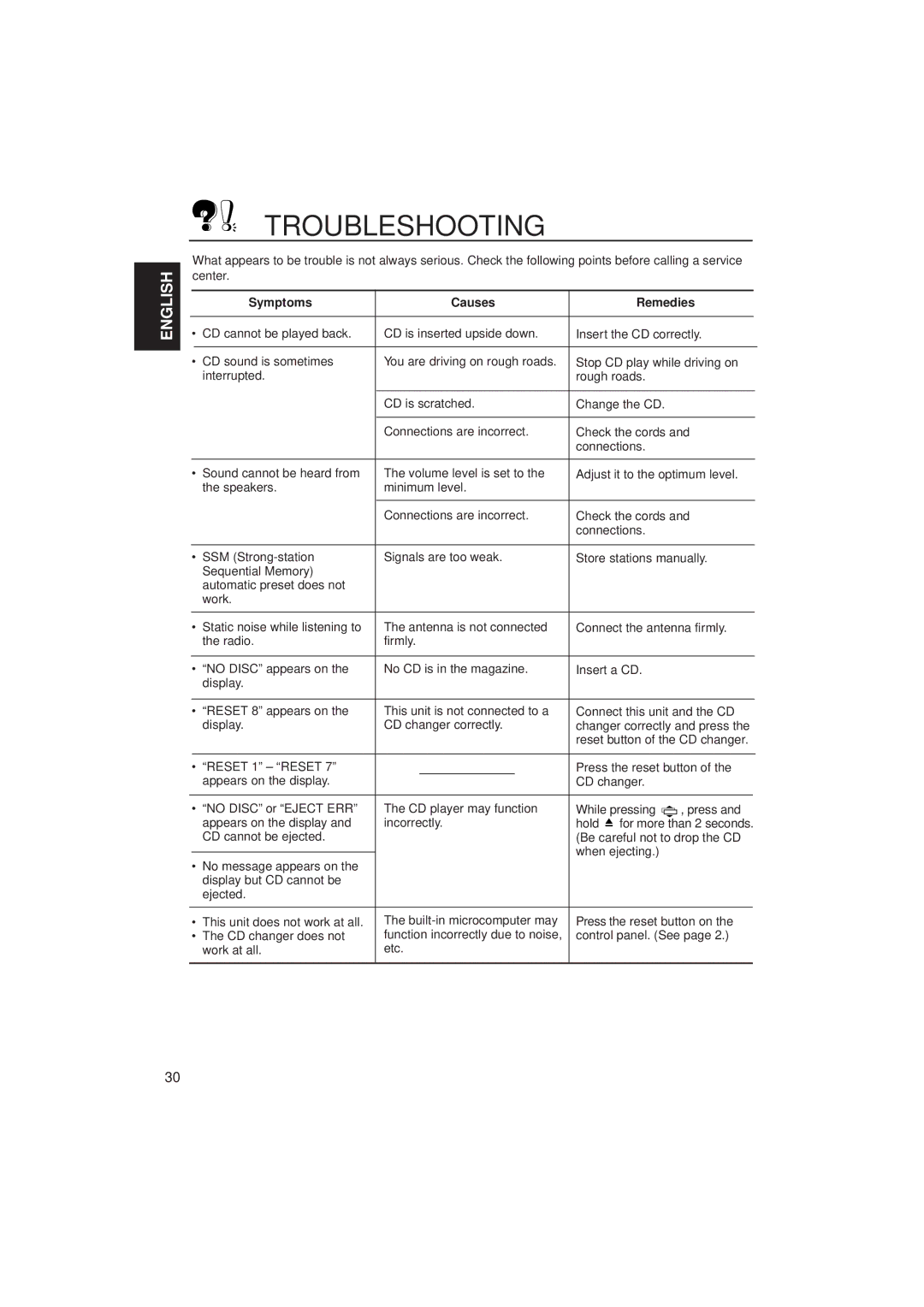 JVC KD-SH55, KD-SH77 manual Troubleshooting, Symptoms Causes Remedies 