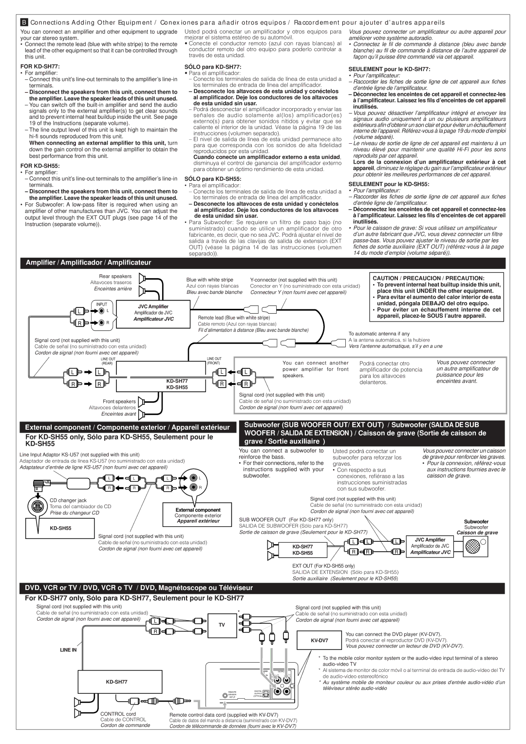 JVC manual For KD-SH77, For KD-SH55 