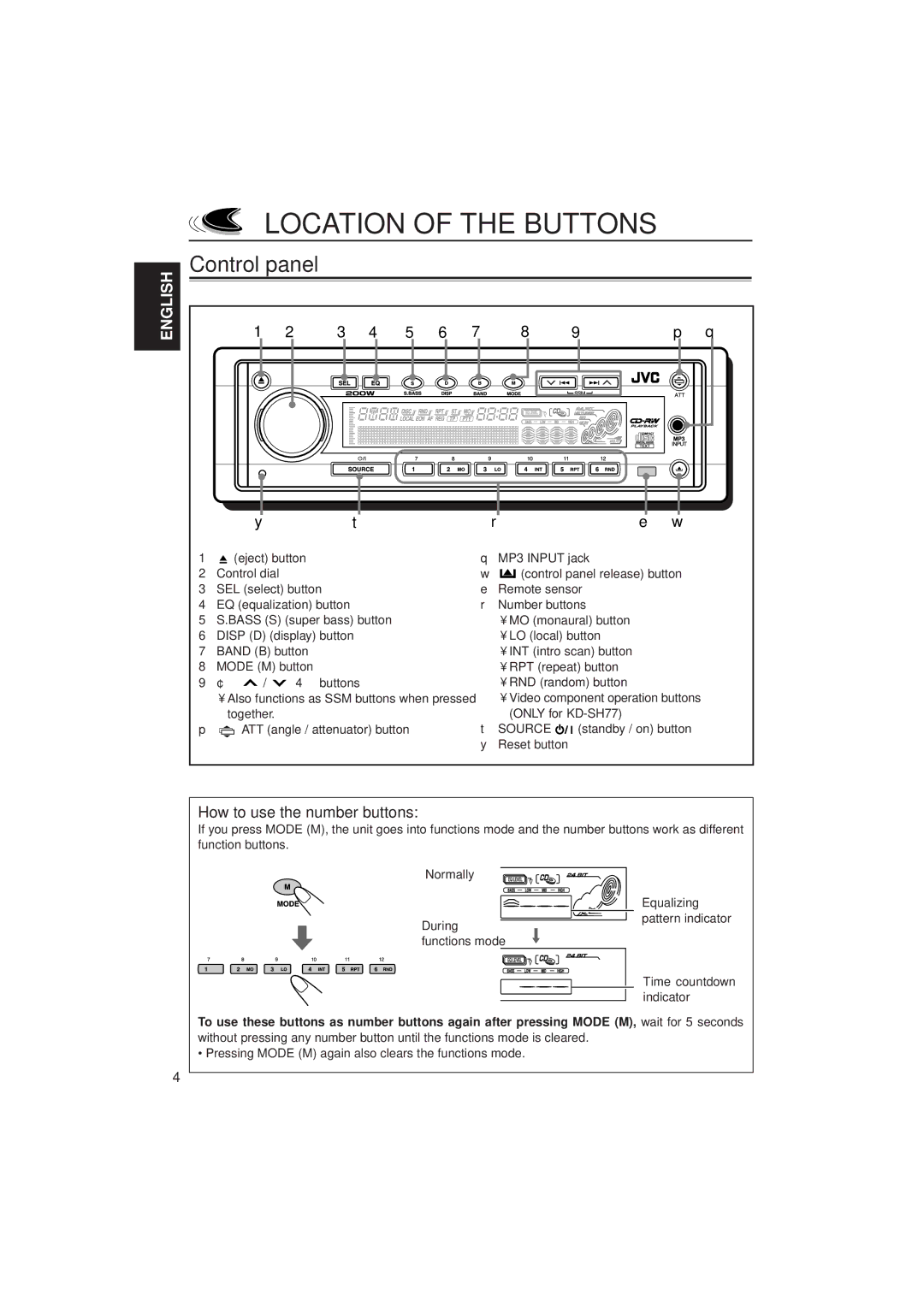 JVC KD-SH55 manual Location of the Buttons, Control panel, How to use the number buttons, Only for KD-SH77 