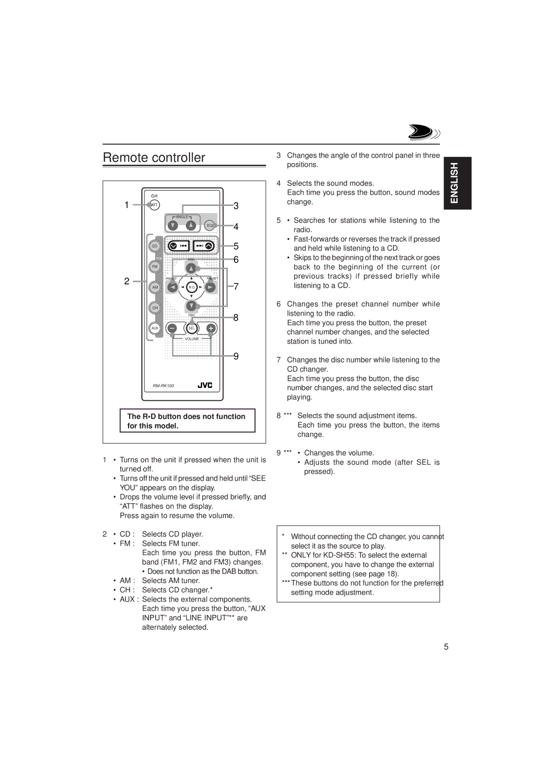 JVC KD-SH77, KD-SH55 manual Remote controller, Changes the angle of the control panel in three, Positions, For this model 