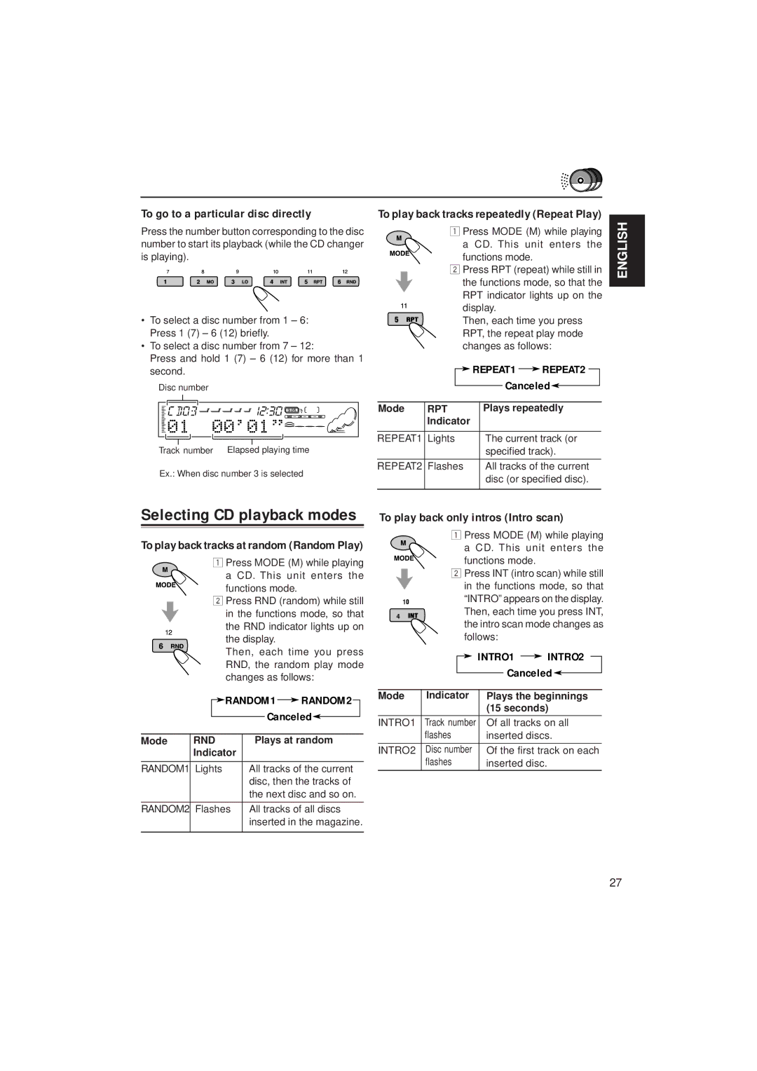 JVC KD-SH55 manual Canceled, INTRO1 INTRO2 