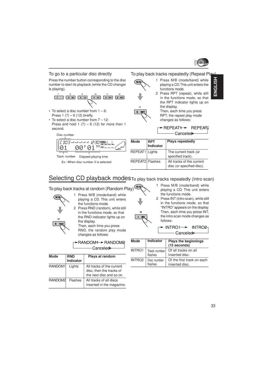 JVC KD-SH77R, KD-SH55R manual To go to a particular disc directly, Canceled 