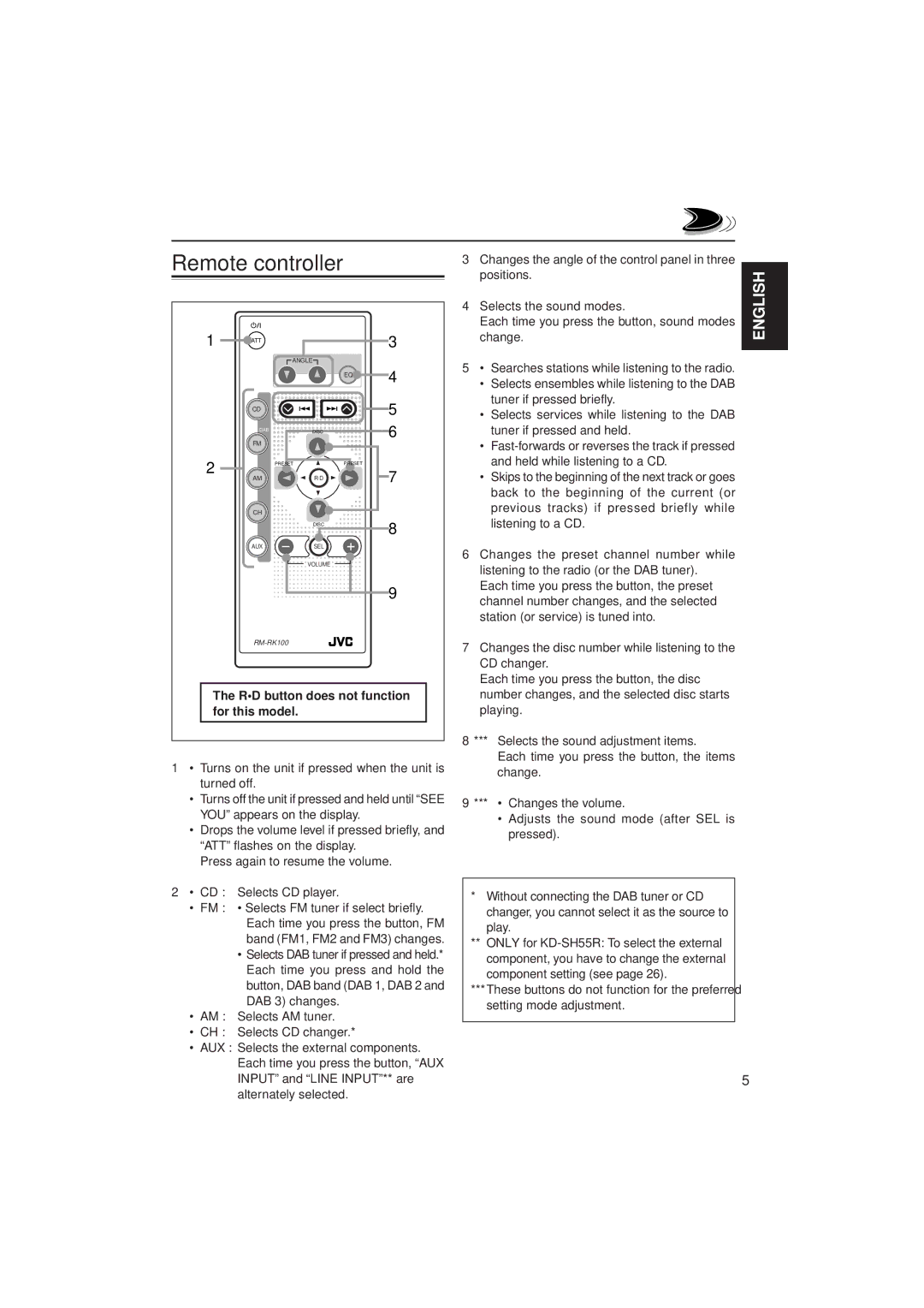 JVC KD-SH77R, KD-SH55R manual Remote controller, Selects the sound modes 