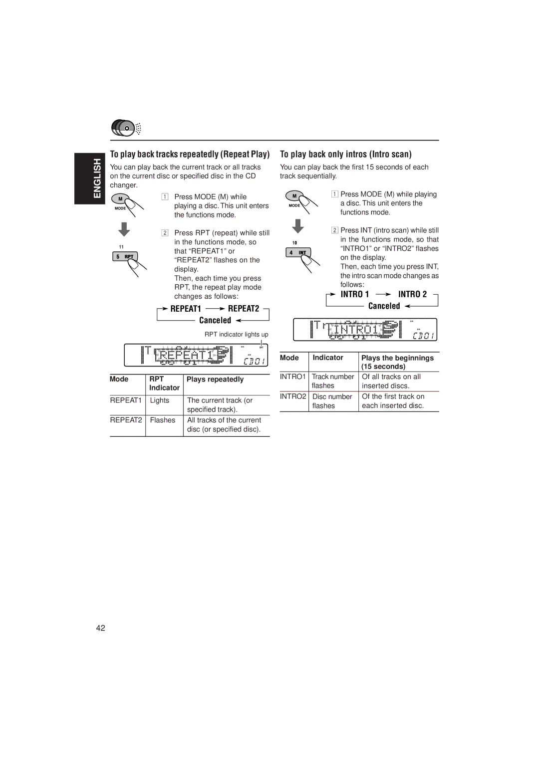 JVC KD-SH707 manual REPEAT2, Intro 1 Intro, To play back tracks repeatedly Repeat Play 